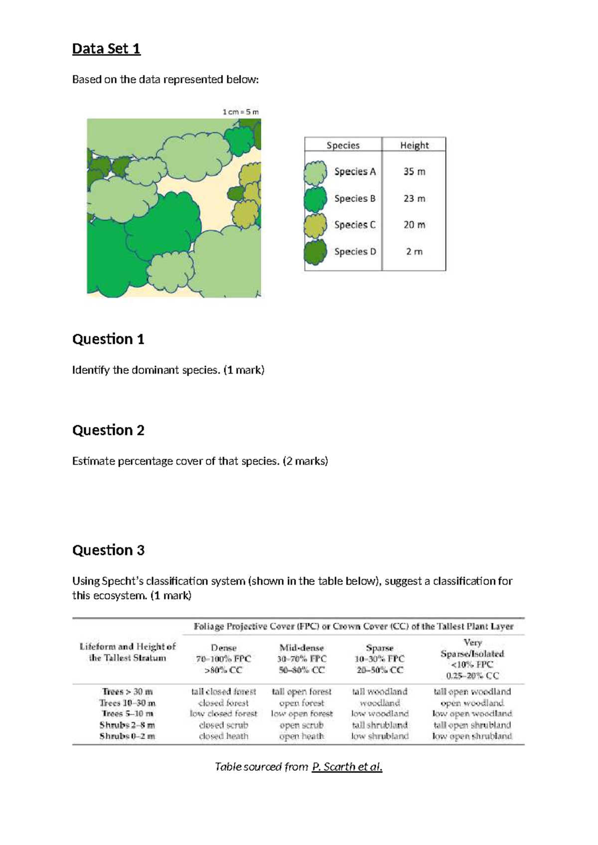 Practice Questions #6: Ecosystem Classification & Koala Population ...