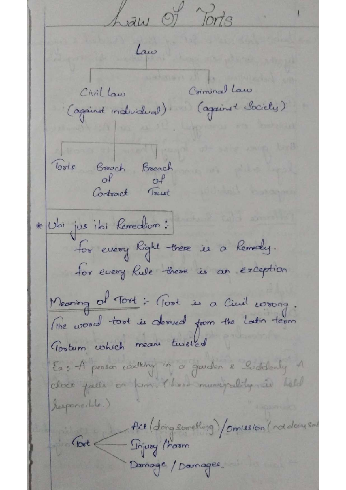 Law of Torts I: Comprehensive Notes on Civil Wrong and Liability - Studocu