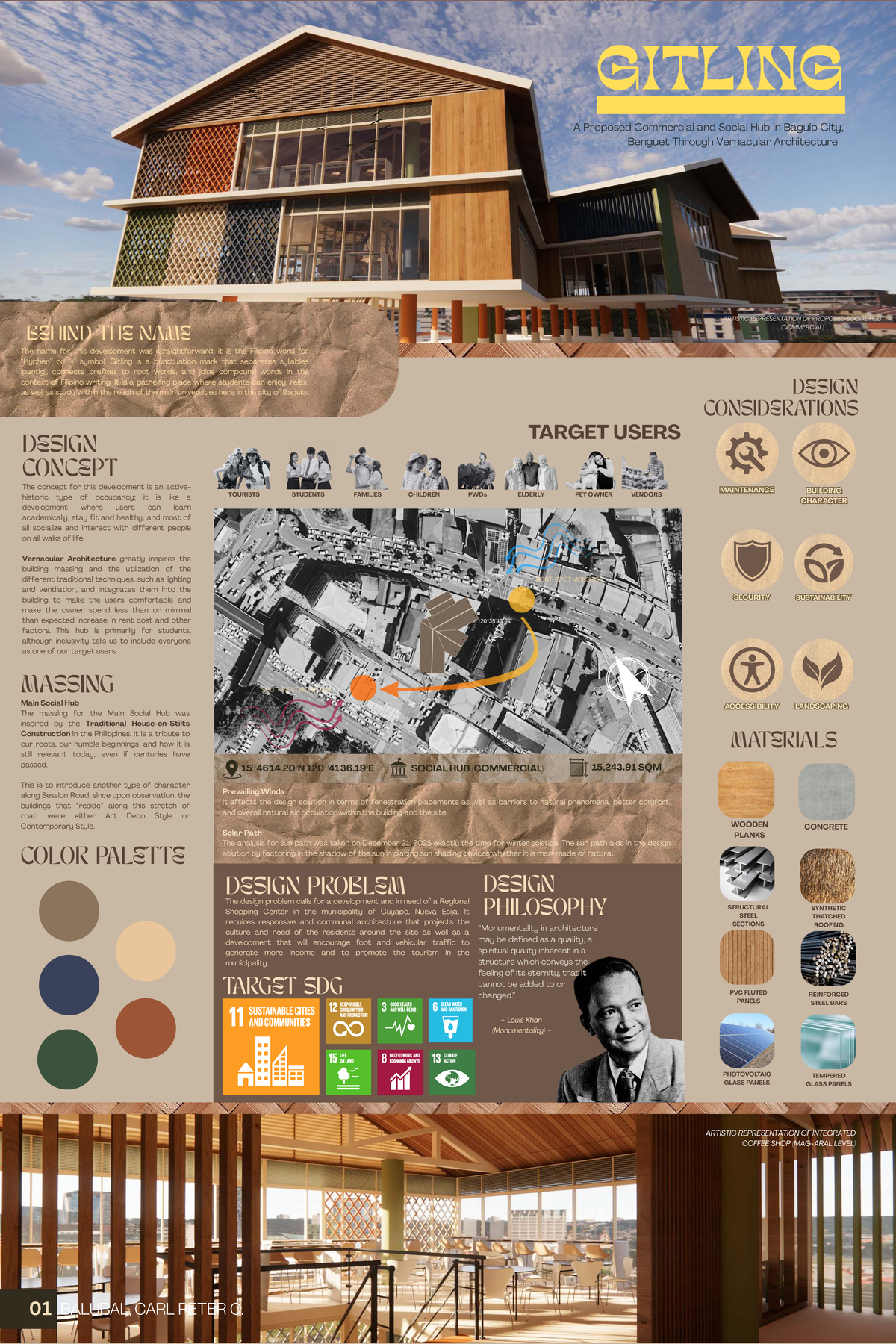 Proposed Development on Session Road: Gitling Social Hub Design - Studocu