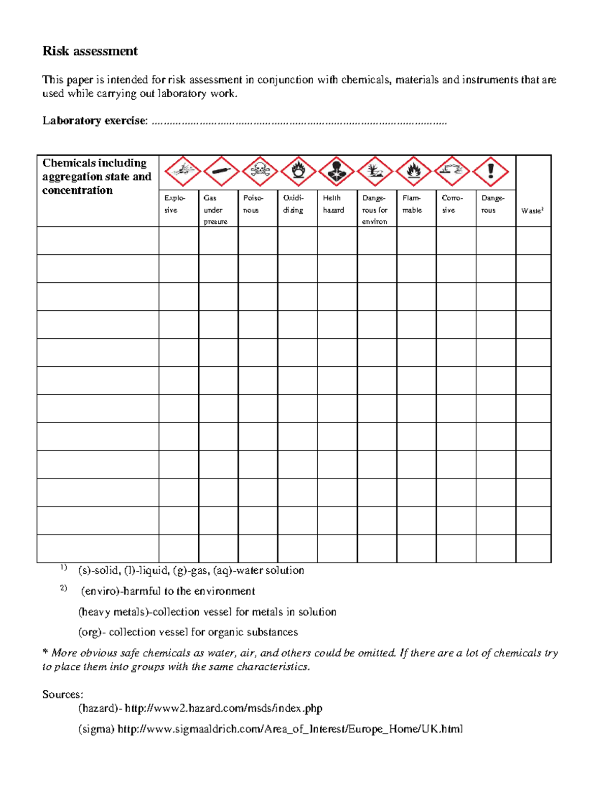 Risk Assessment for Laboratory Chemicals and Materials - Studocu