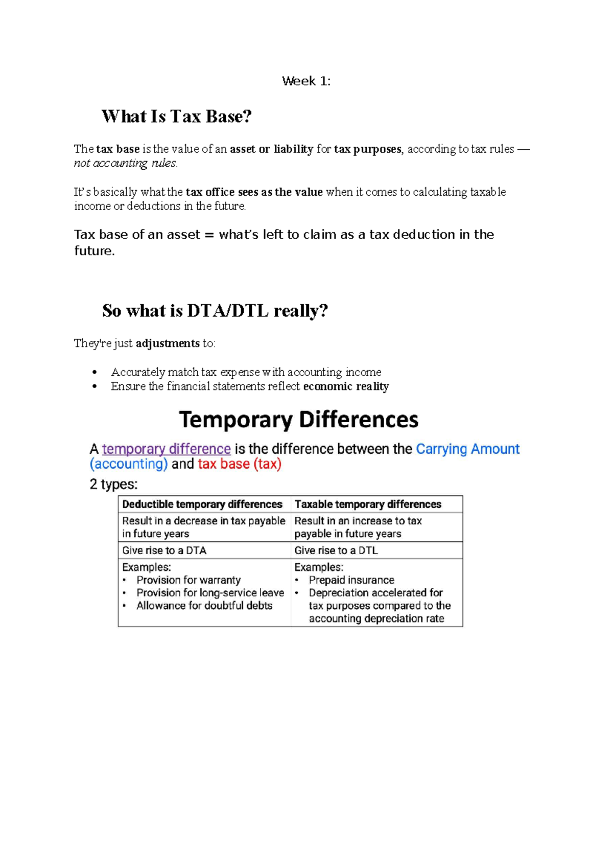 Week 1: Understanding Tax Base and Deferred Tax Adjustments - Studocu