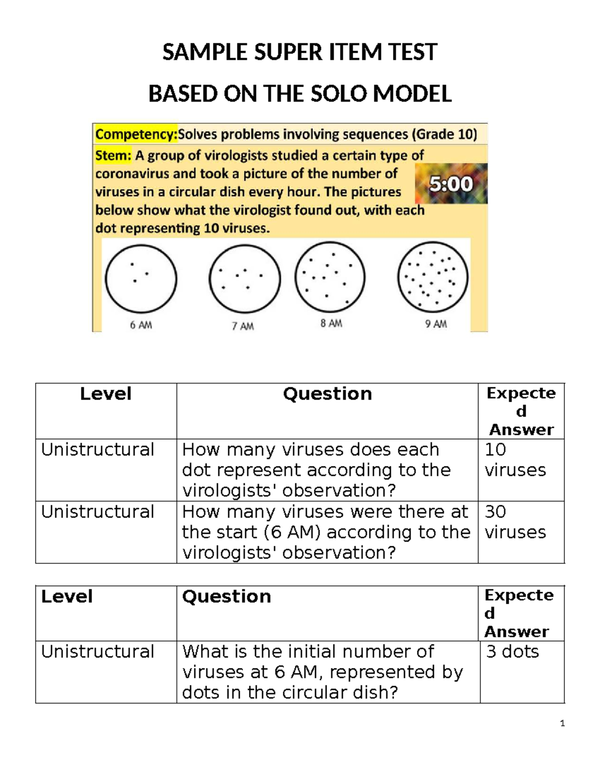 4D Activity Sample Questions on Virus Growth Based on SOLO Model - Studocu