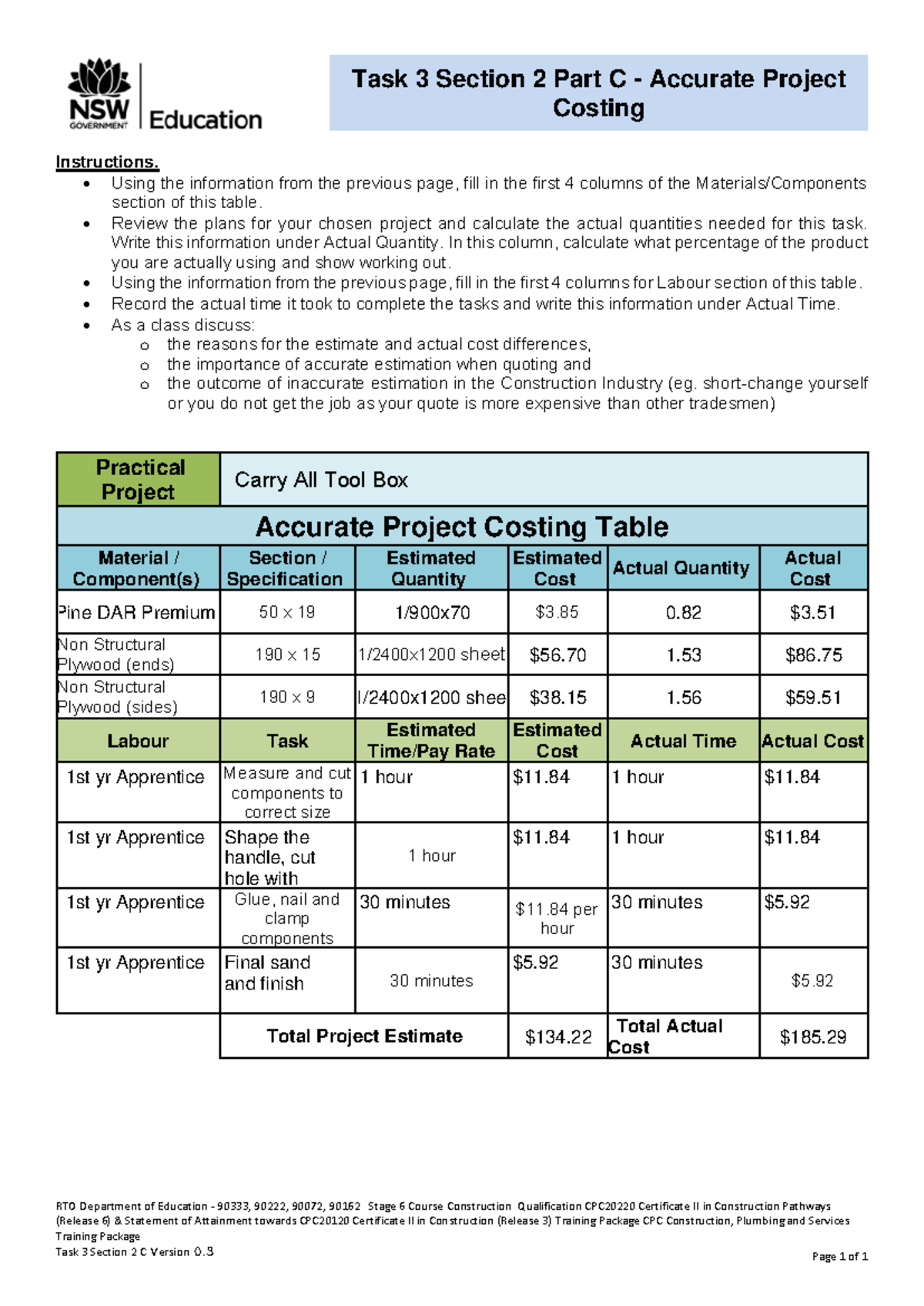Task 3 Section 2 C - Accurate Project Costing Analysis - Studocu