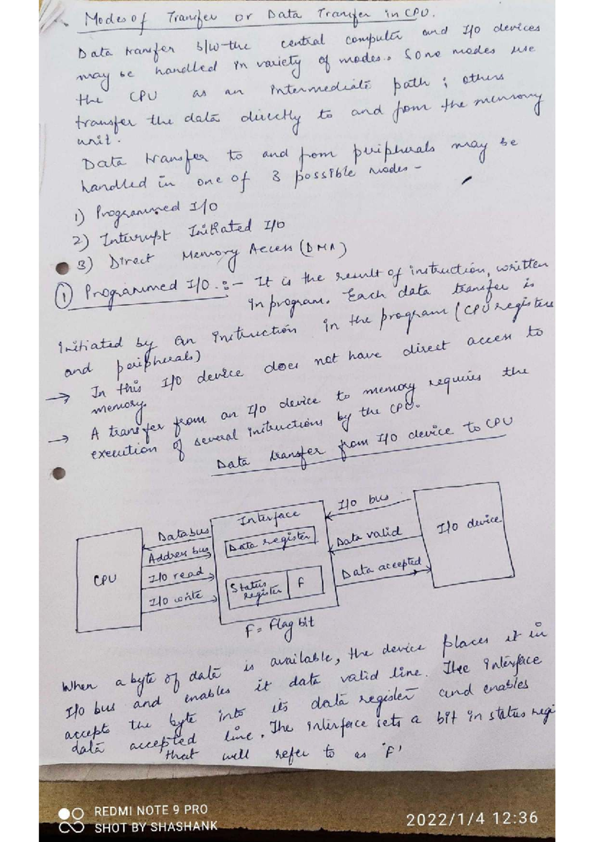 COA Unit 5 - Data Transfer Modes in CPU: Programmed, Interrupt, DMA ...