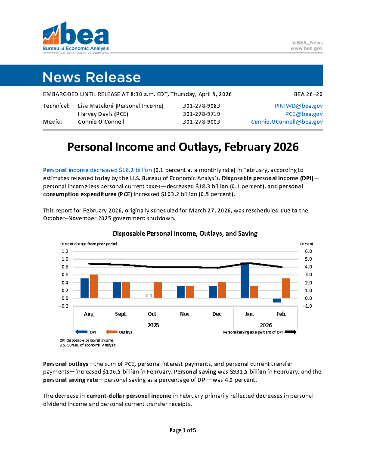 PCE Report: Personal Income & Outlays Analysis - Feb 2026 - Studocu
