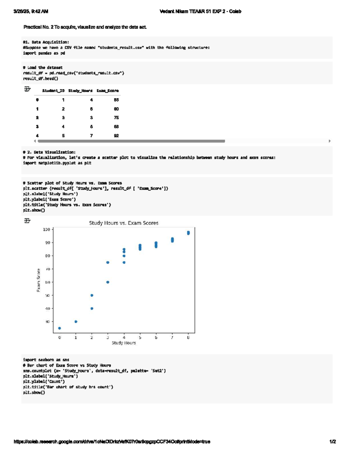 AIML EXP 2 - Data Acquisition and Visualization Practical Report - Studocu