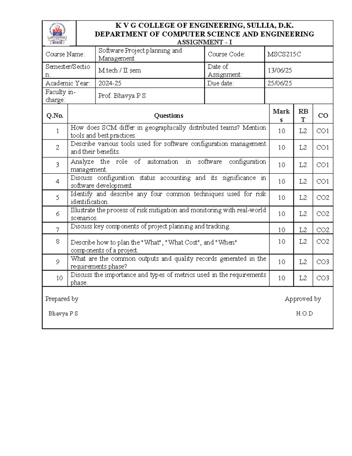 Assignment 1 - Software Project Planning & Management [MSCS215C] - Studocu