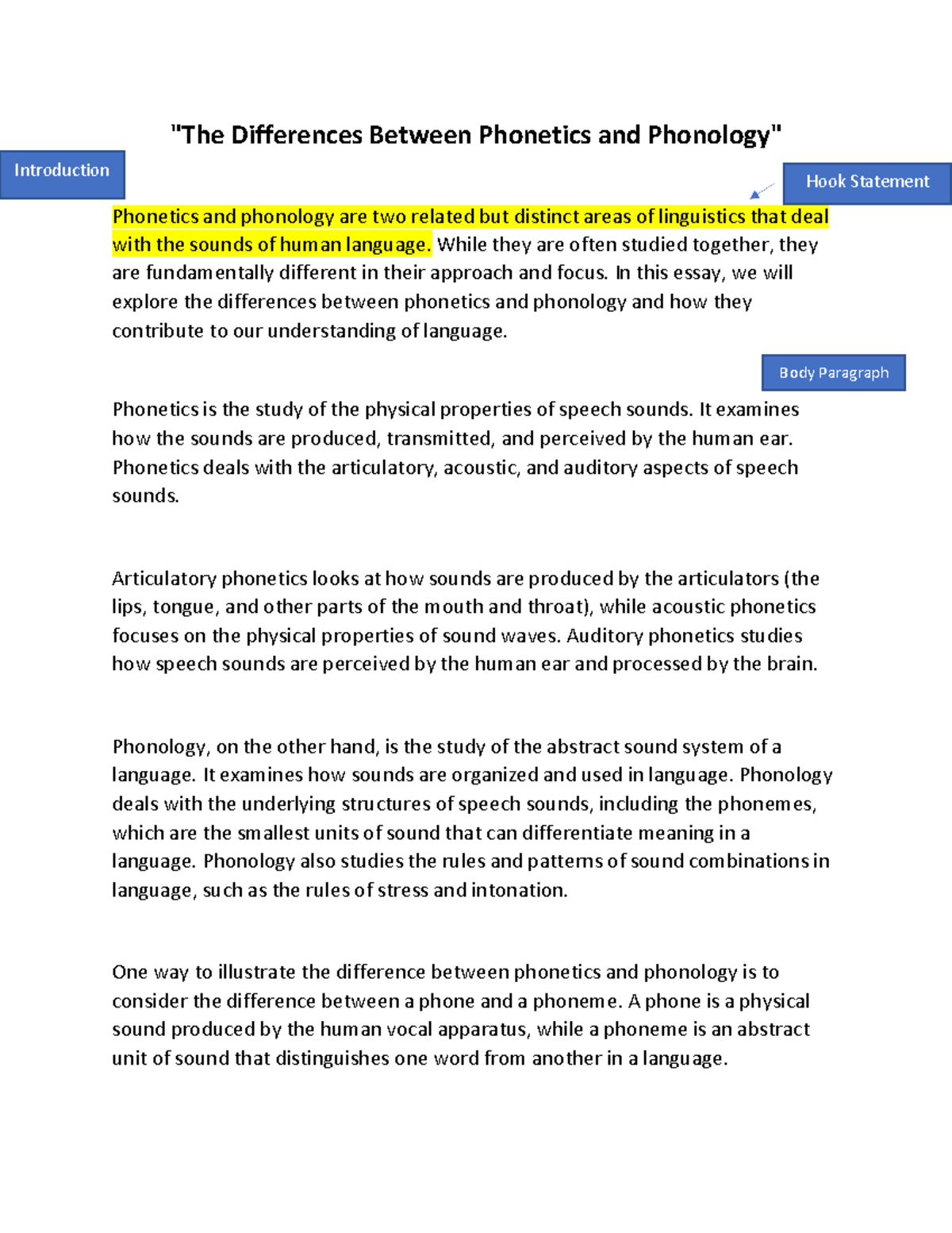 The differences between Phonetics and Phonology - Body Paragraph "The ...