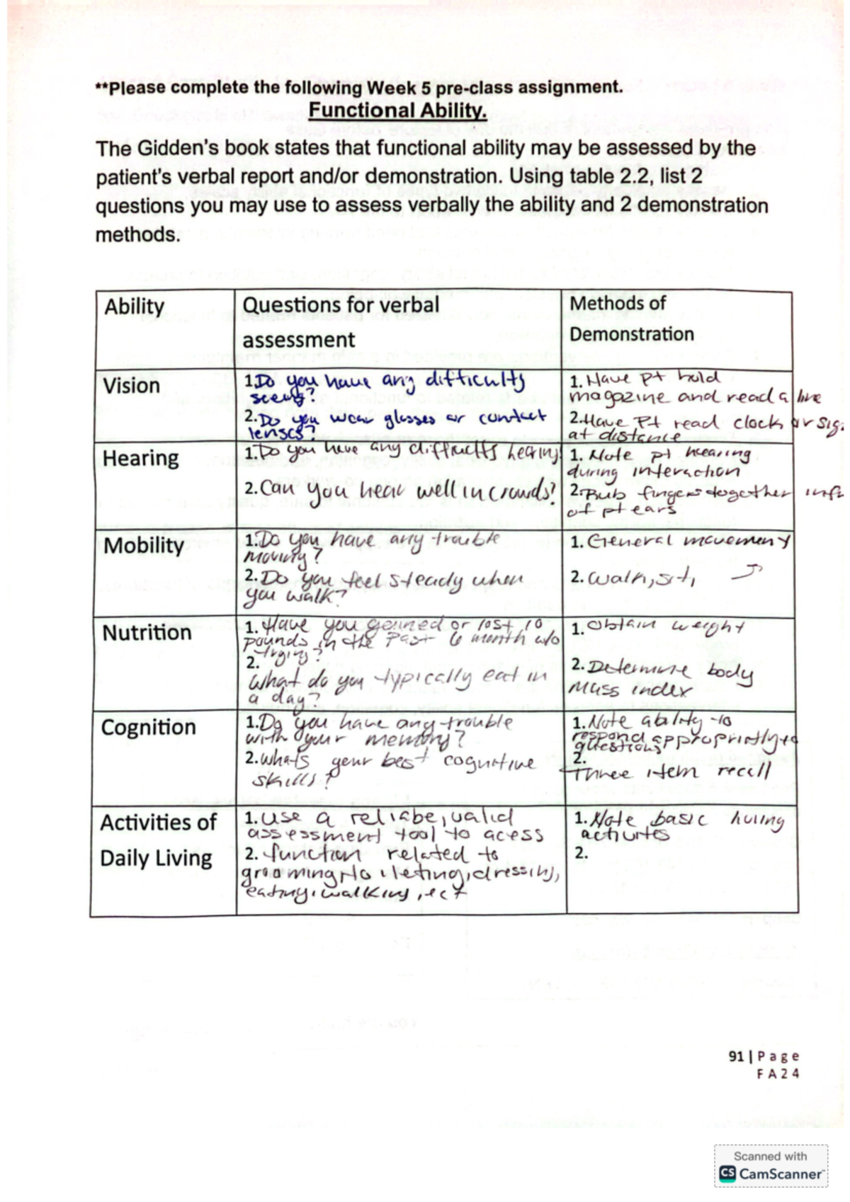 NUR 150 Week 5 Pre-Class Assignment: Assessing Functional Ability - Studocu