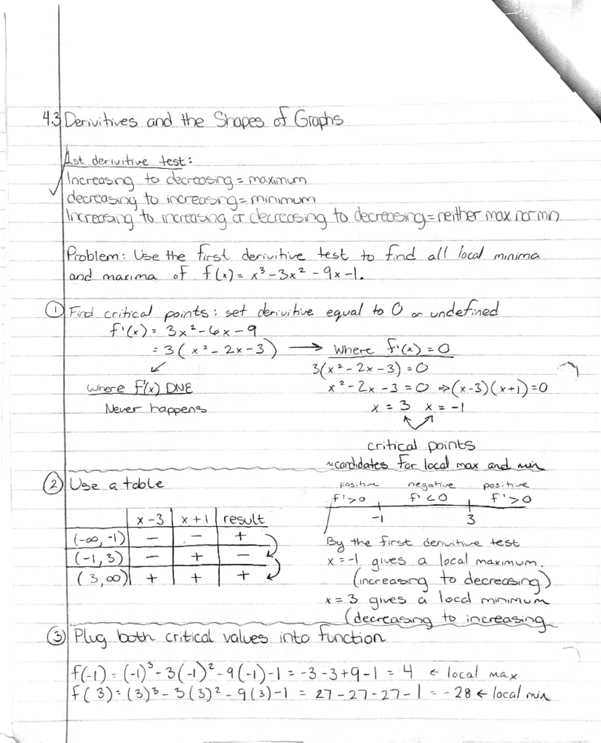 Calc 1 exam 3 topics - Concept Check 13 M MAT 295 Calculus I Professor ...