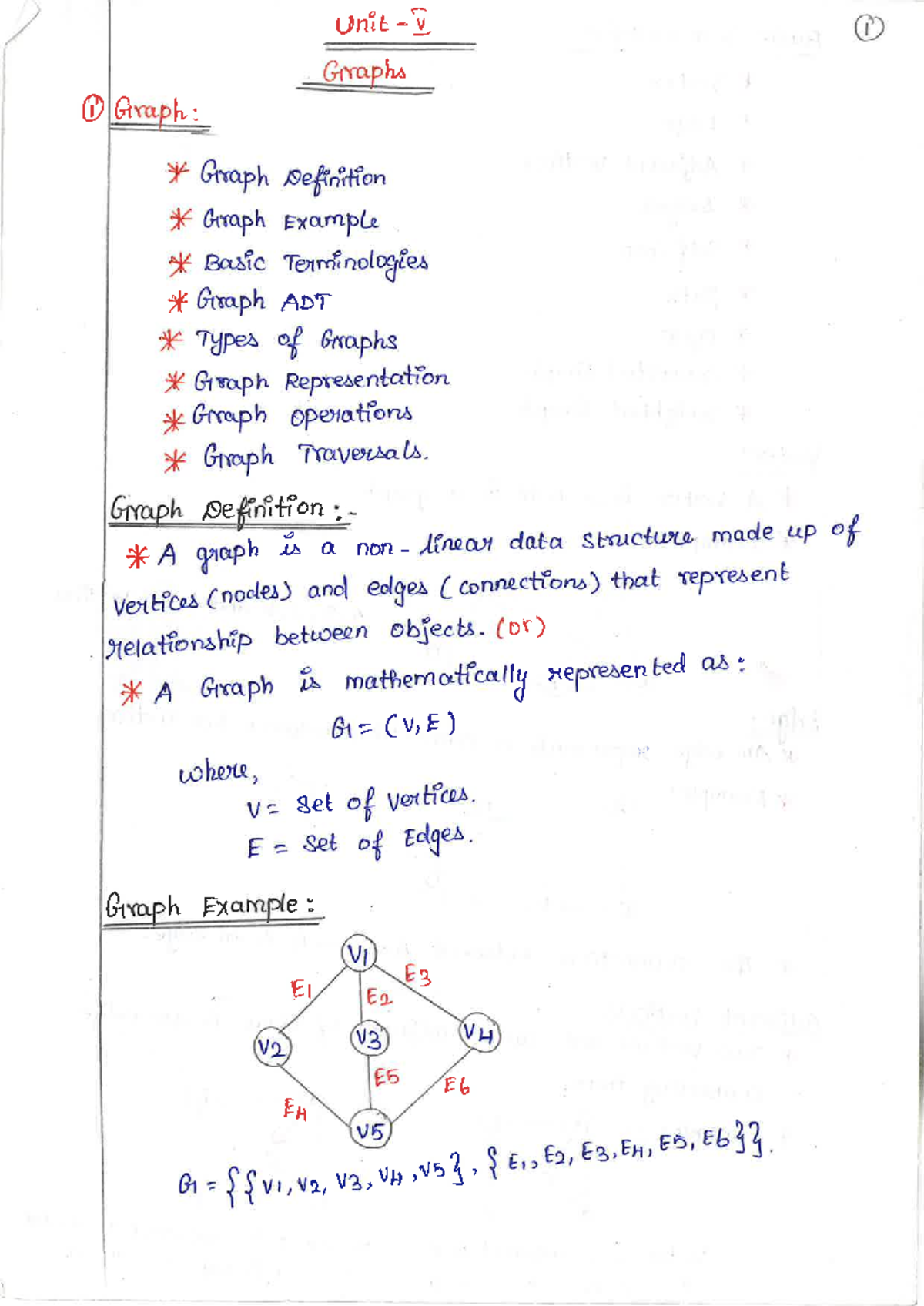 CS25C08 DS Unit 5: Graphs - Definitions, Types, and Operations - Studocu