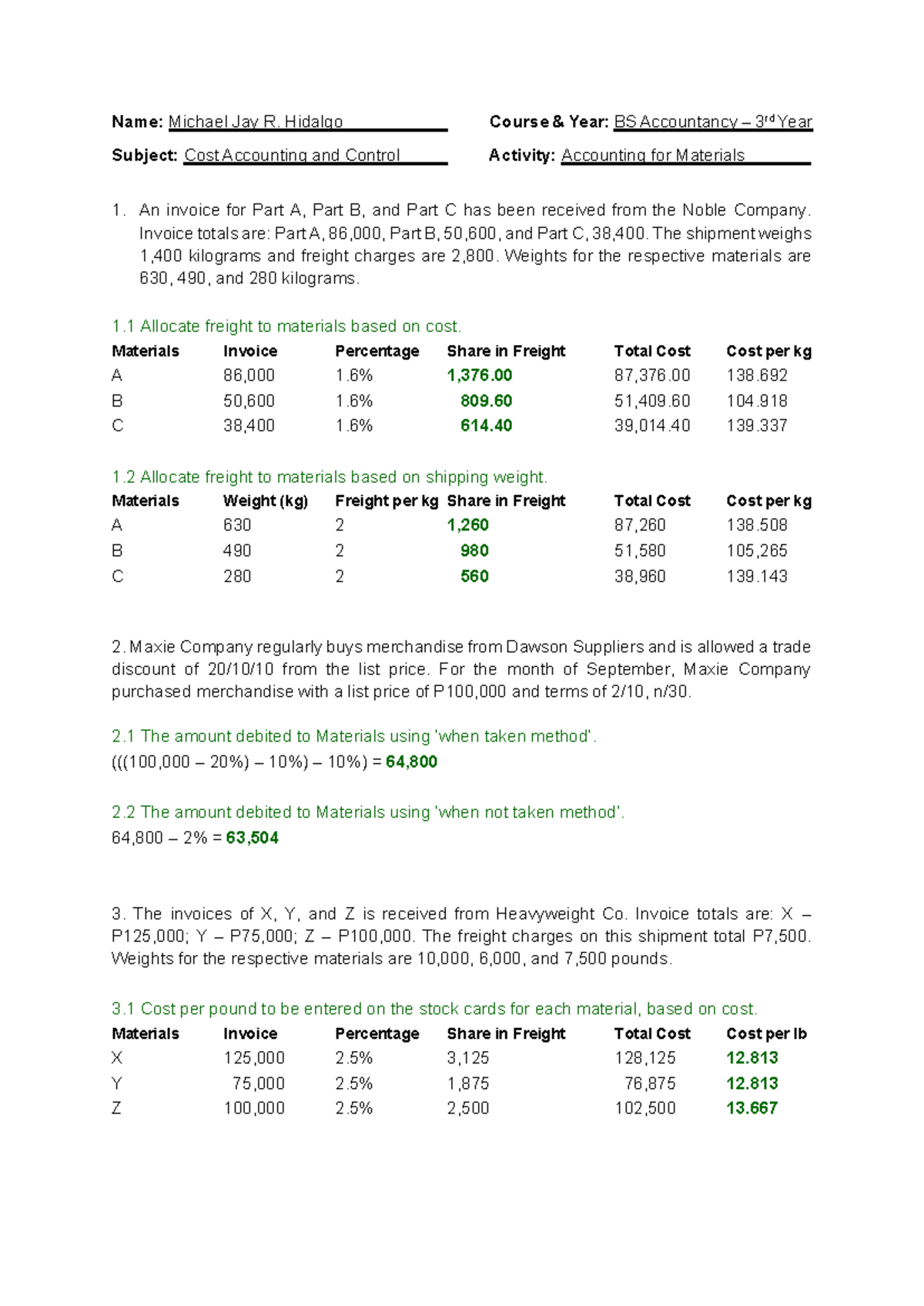HIDALGO: Cost Accounting for Materials - 3rd Year BS Accountancy - Studocu