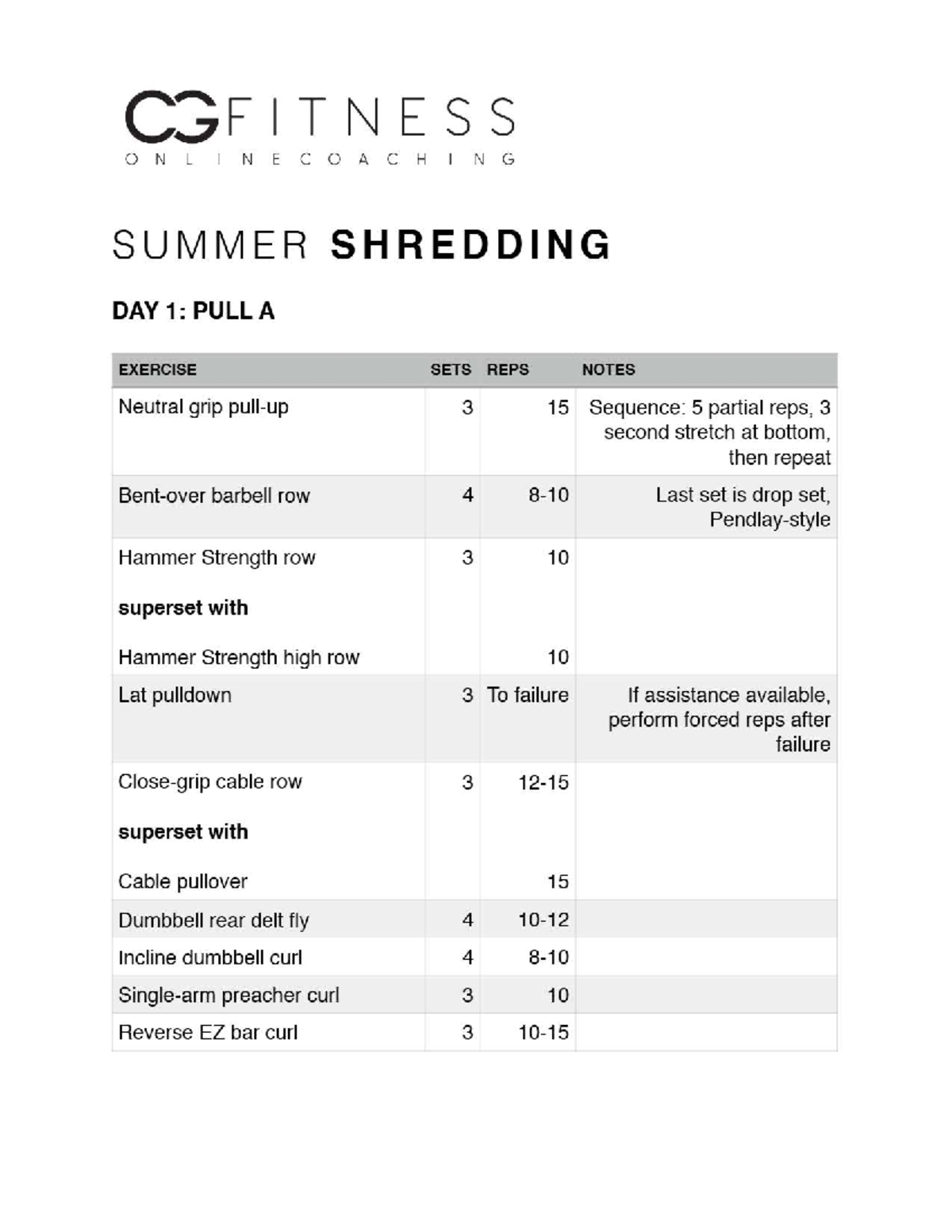 Summer Shredding 6 weeks out pdf Ilide.INFO Platform PDF Viewer ...