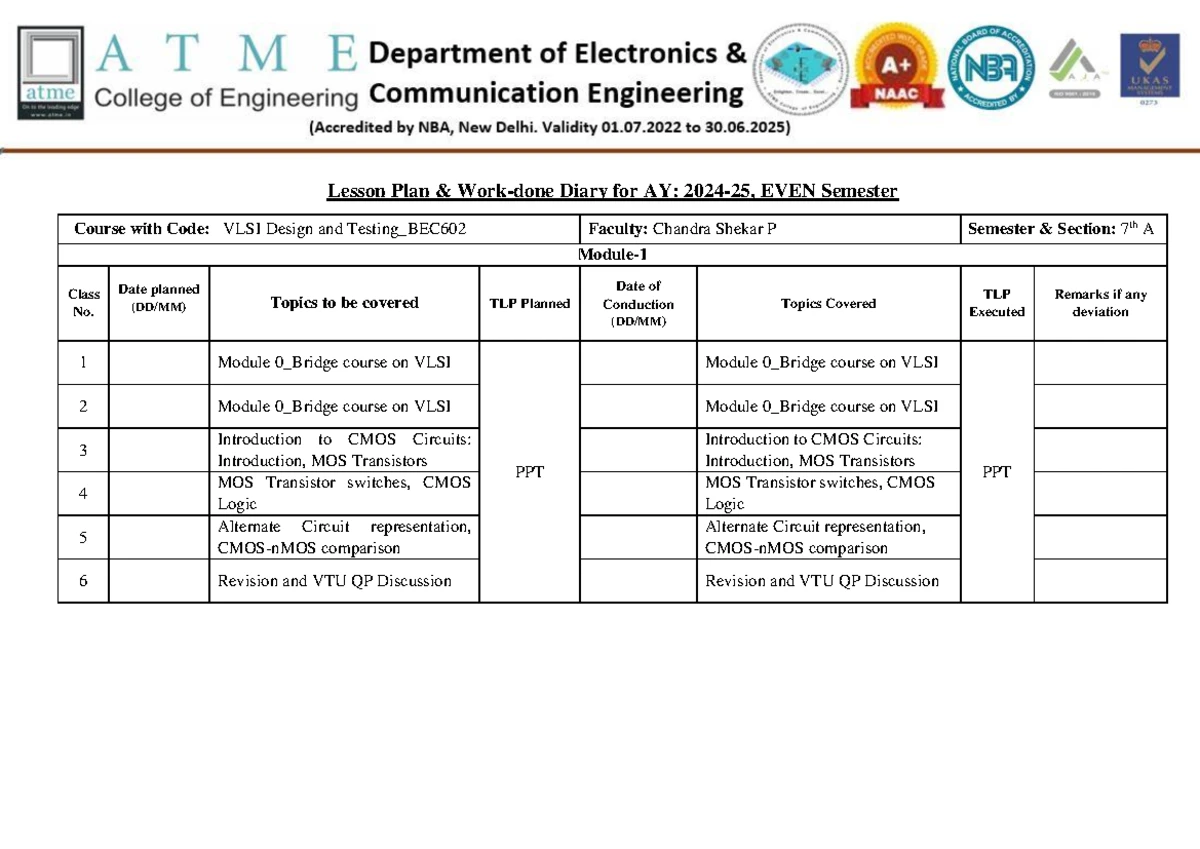 VLSIBEC 602-1: Module 1 Notes on MOS Transistor Theory and CMOS Design ...