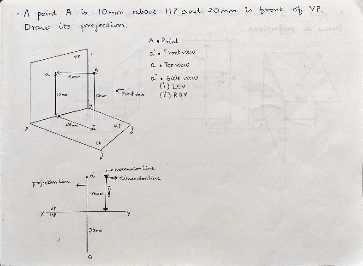 Internship Report on Construction Materials - B.Tech Civil Engg. - Studocu