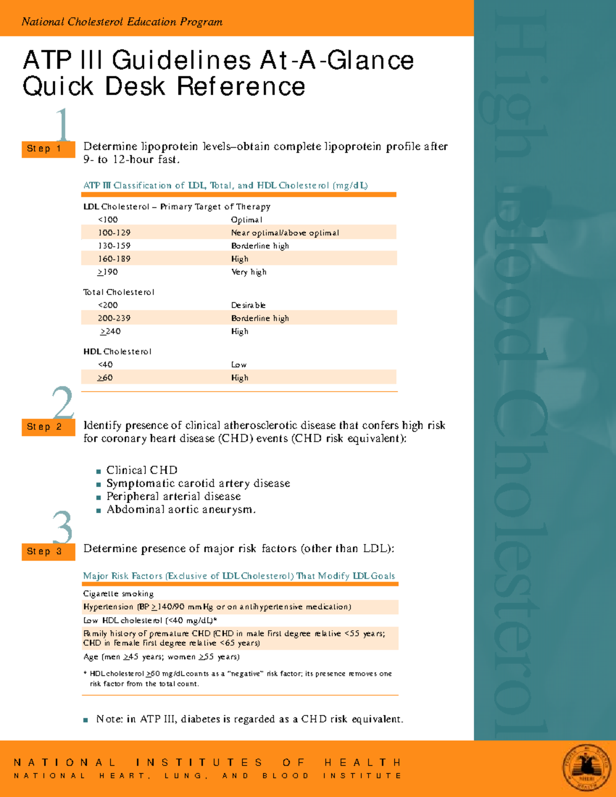 ATP III Guidelines: Quick Reference for Lipoprotein Management - Studocu