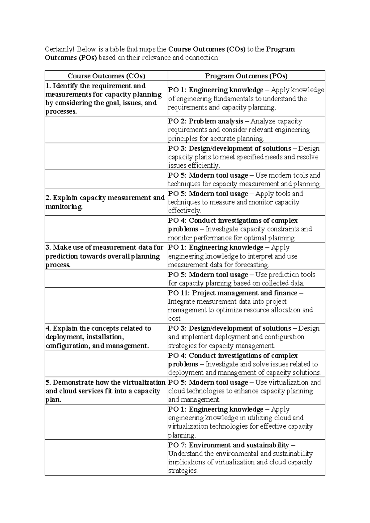 Certainly - notes - Certainly! Below is a table that maps the Course ...