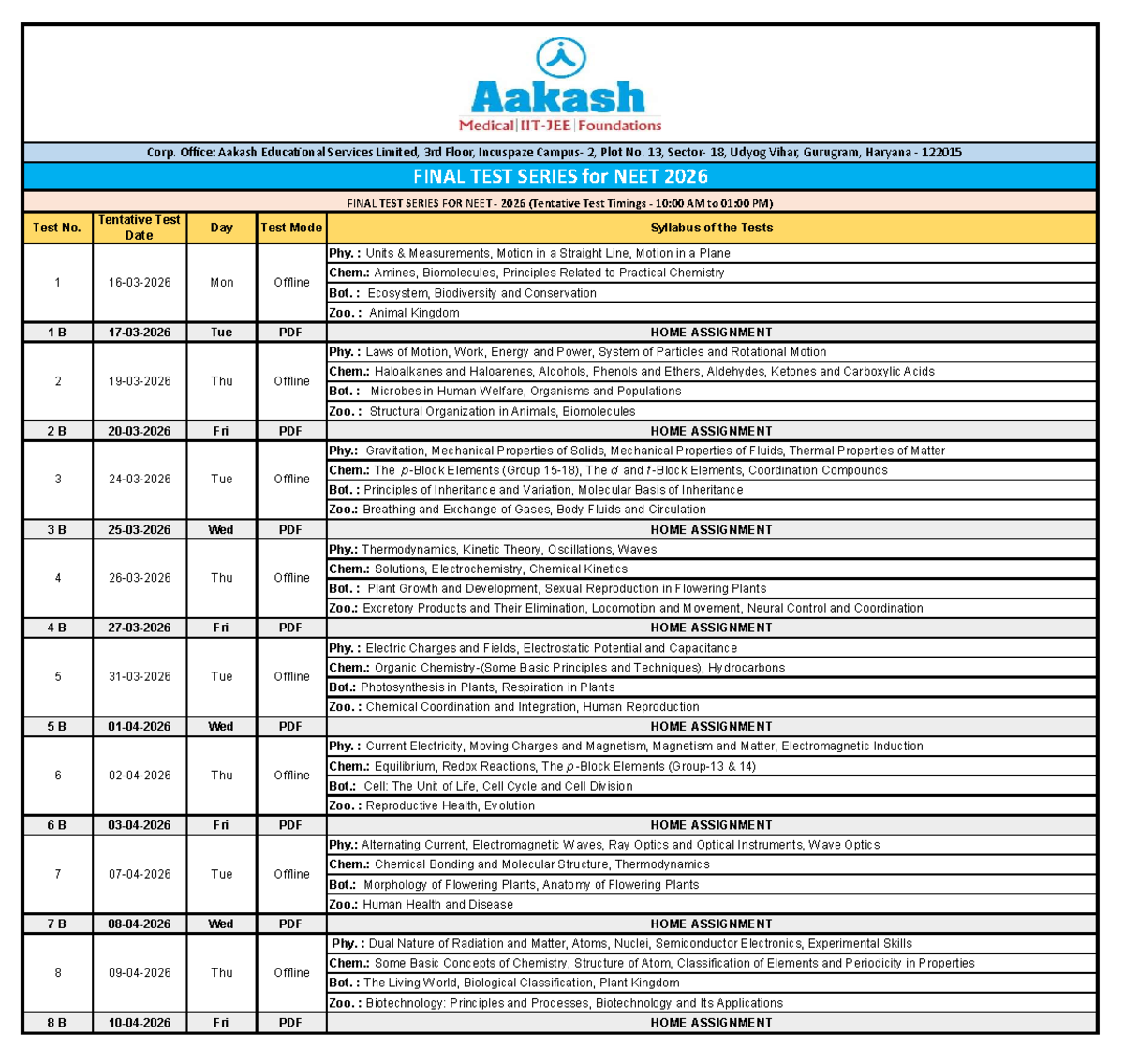 FTS for NEET 2026: Final Test Series Schedule and Syllabus - Studocu