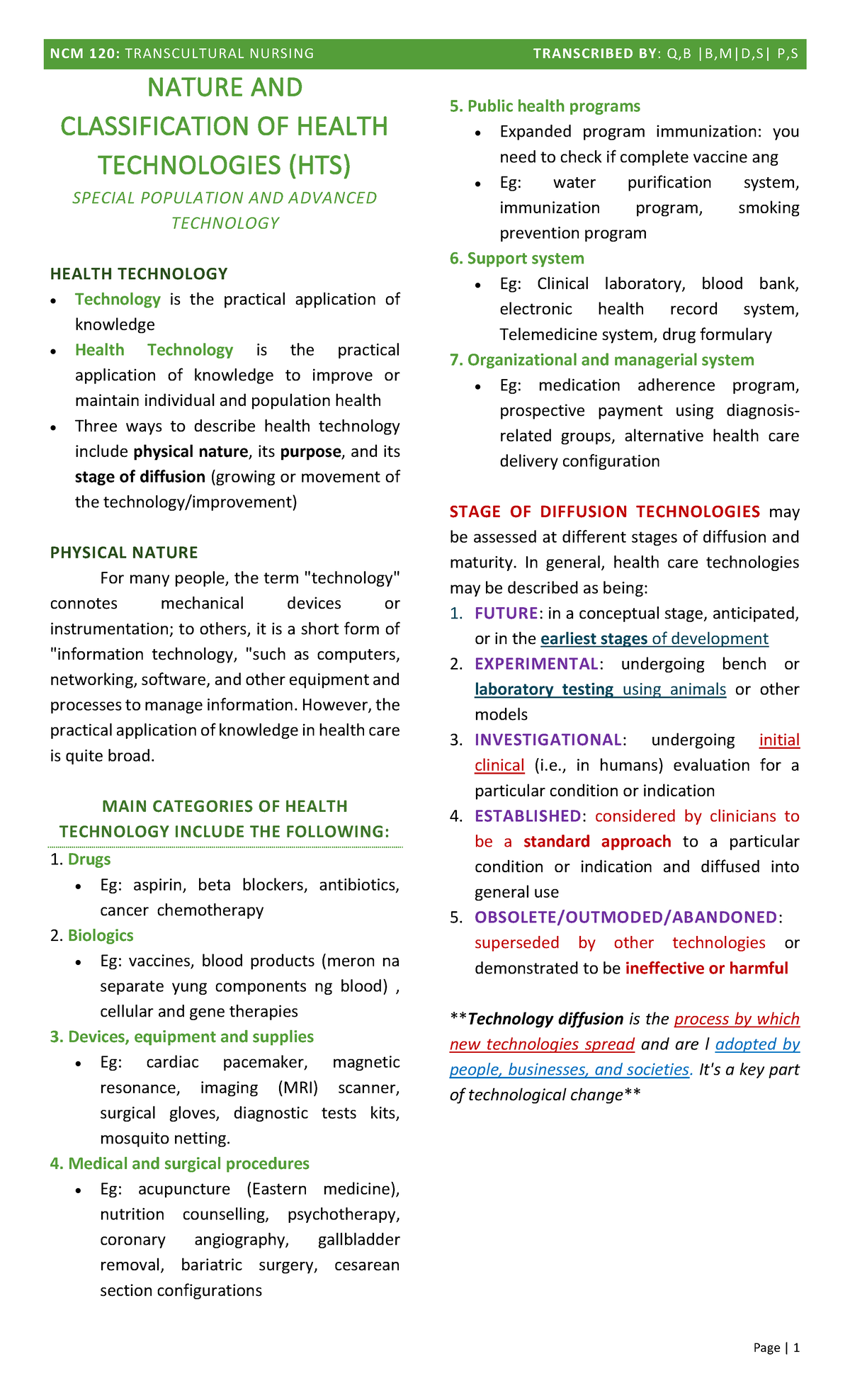 NCM 120: Transcultural Nursing - Health Technology Overview and ...