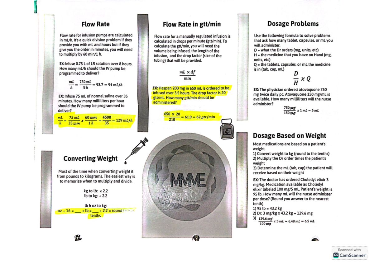 Med math cheat sheet - Flow Rate Flow Rate in Dosage Problems Flow rate ...