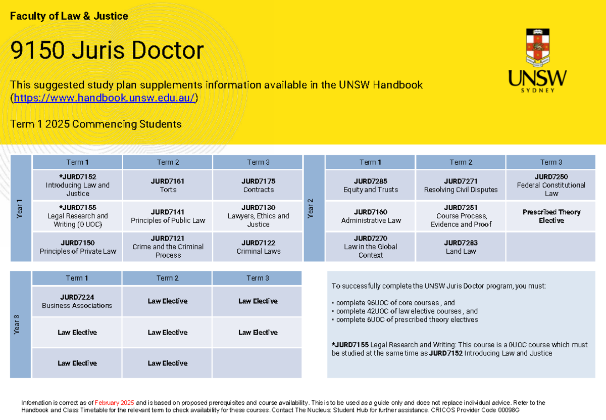 9150 Juris Doctor Study Plan - UNSW Handbook 2025 - Studocu