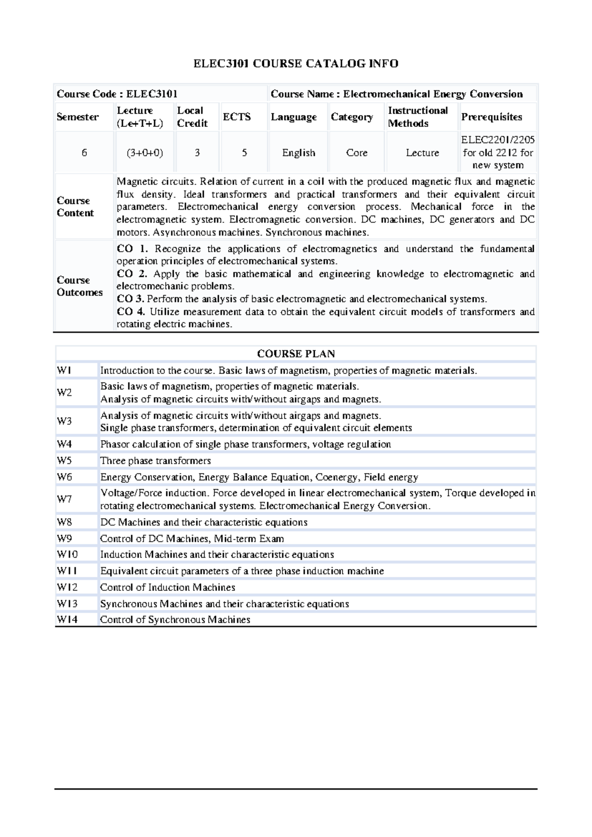 Syllabus - msjnws - ELEC3101 COURSE CATALOG INFO Course Code : ELEC3101 ...