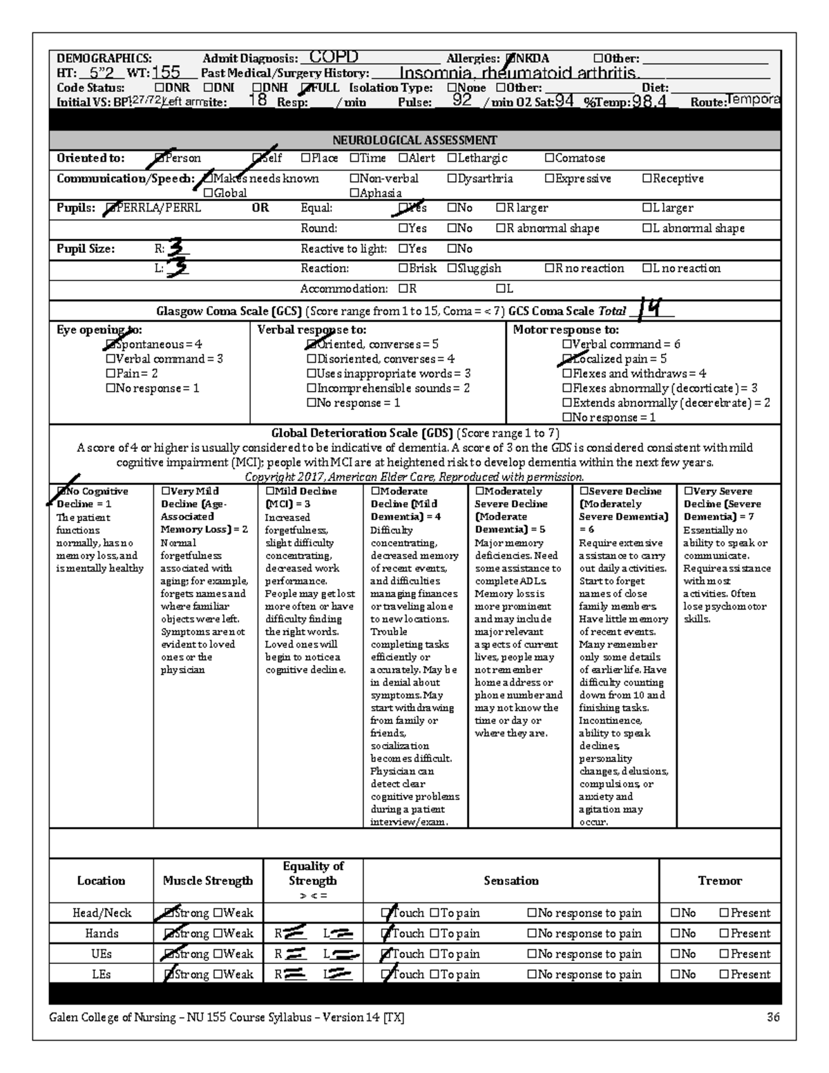 C9 - Clinical package - DEMOGRAPHICS: Admit Diagnosis ...