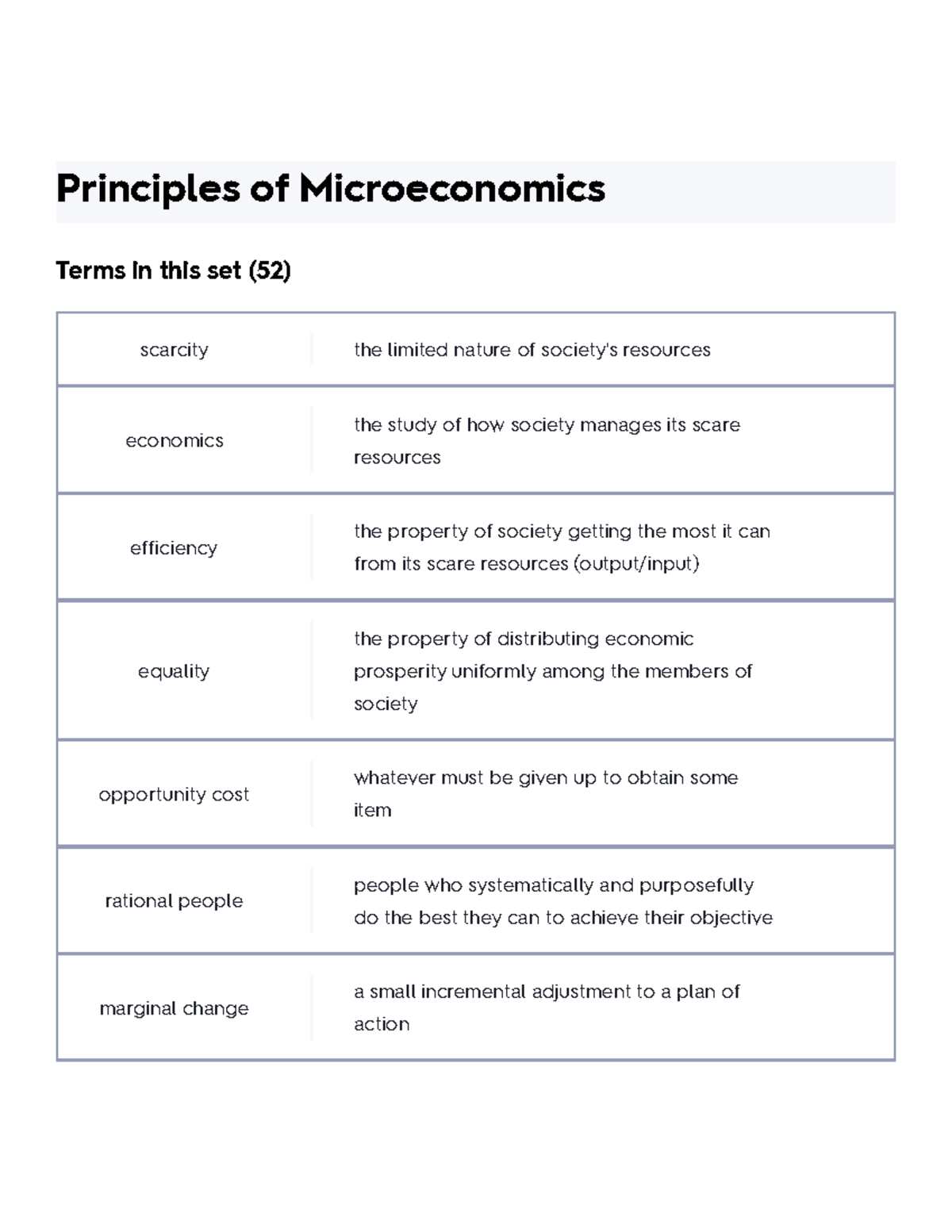 Principles of Microeconomics (Econ 101) Flashcards for Quizlet - Studocu