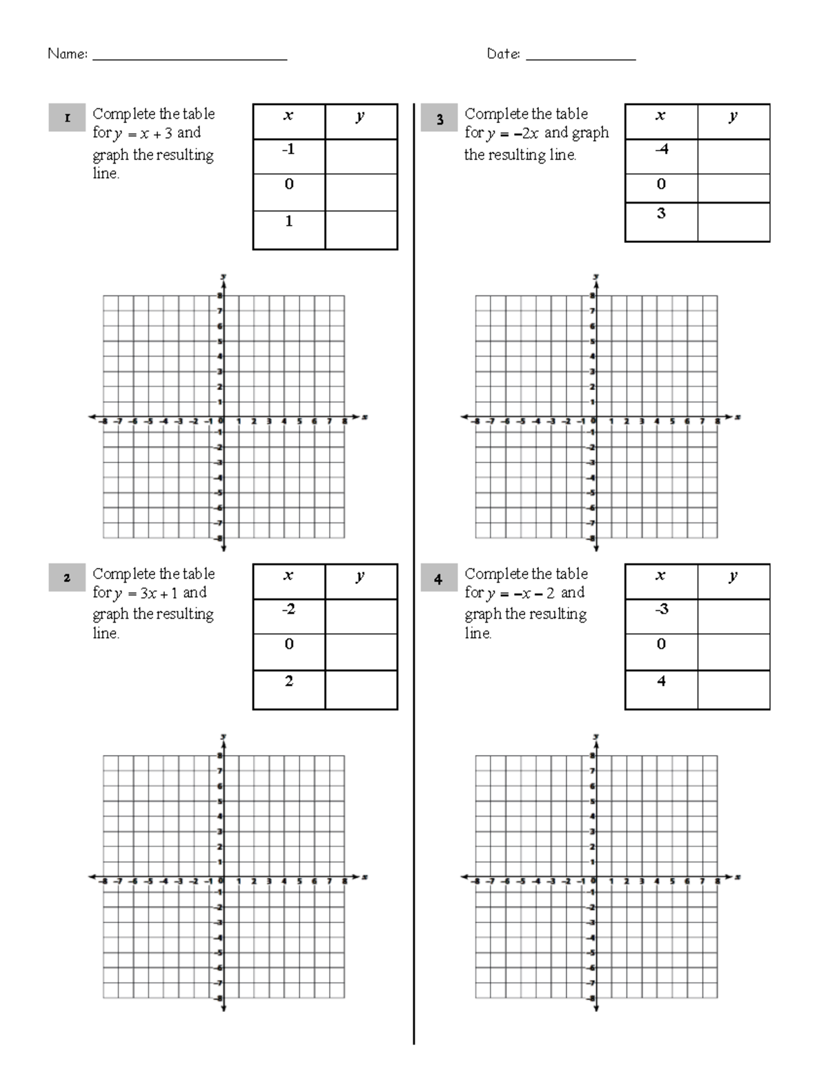 MMW 1 2 Graphing Functions: Completing Tables and Lines - Studocu