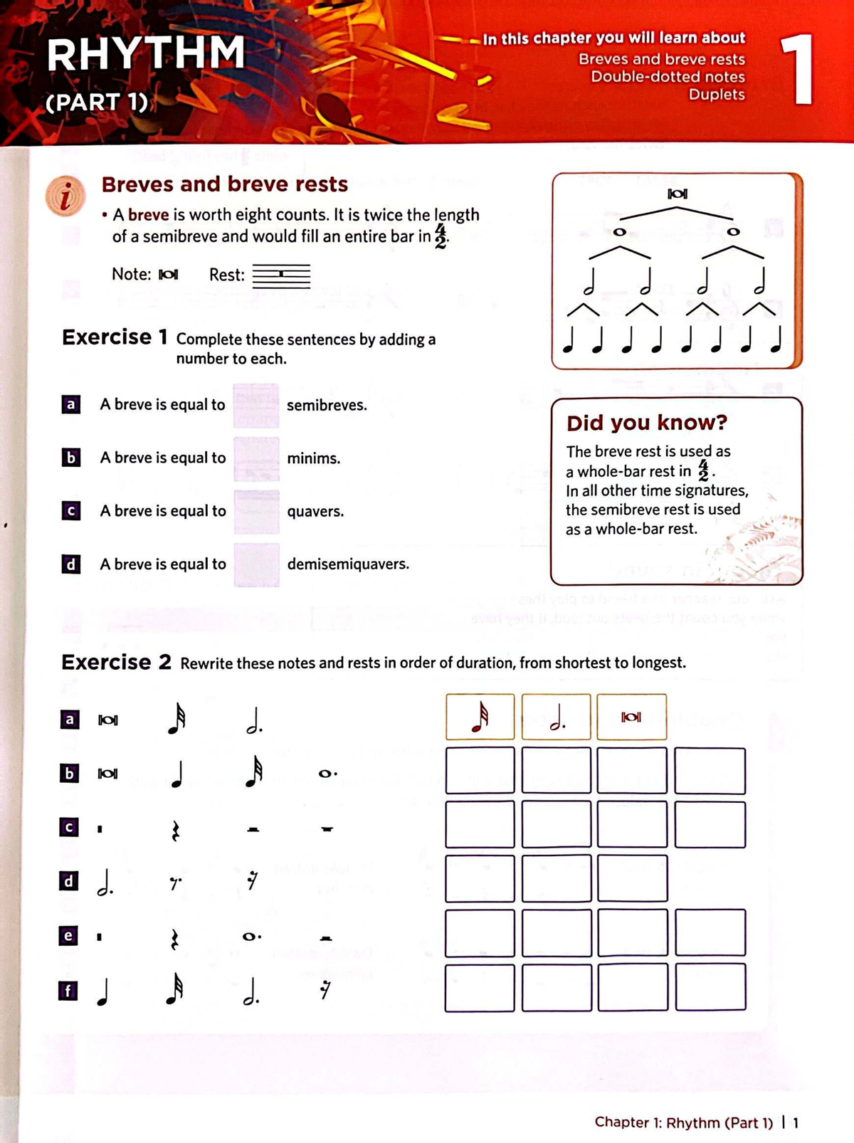 Grade 4 Music Theory: Understanding Rhythm, Breves, and Time Signatures ...