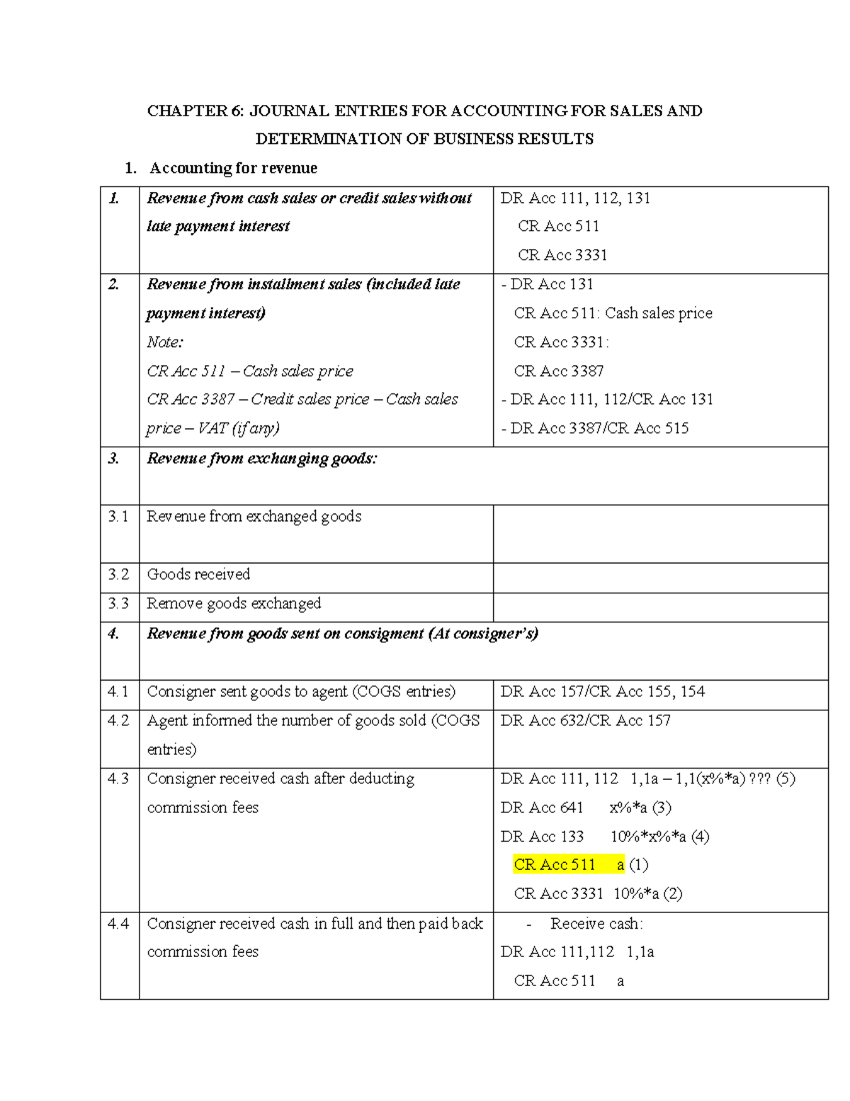 Journal Entries for Accounting - Chapter 6 Notes - Studocu