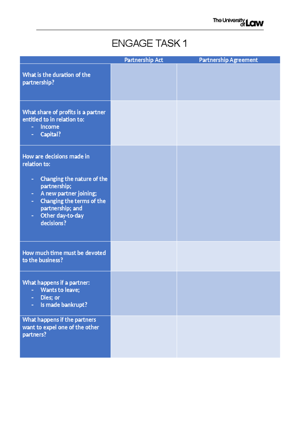 2526 blp u01 ce01 engage task01 table - ENGAGE TASK 1 Partnership Act ...