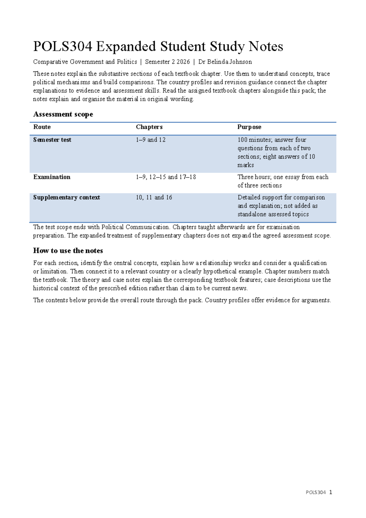 POLS304 Comprehensive Study Notes on Comparative Government & Politics ...