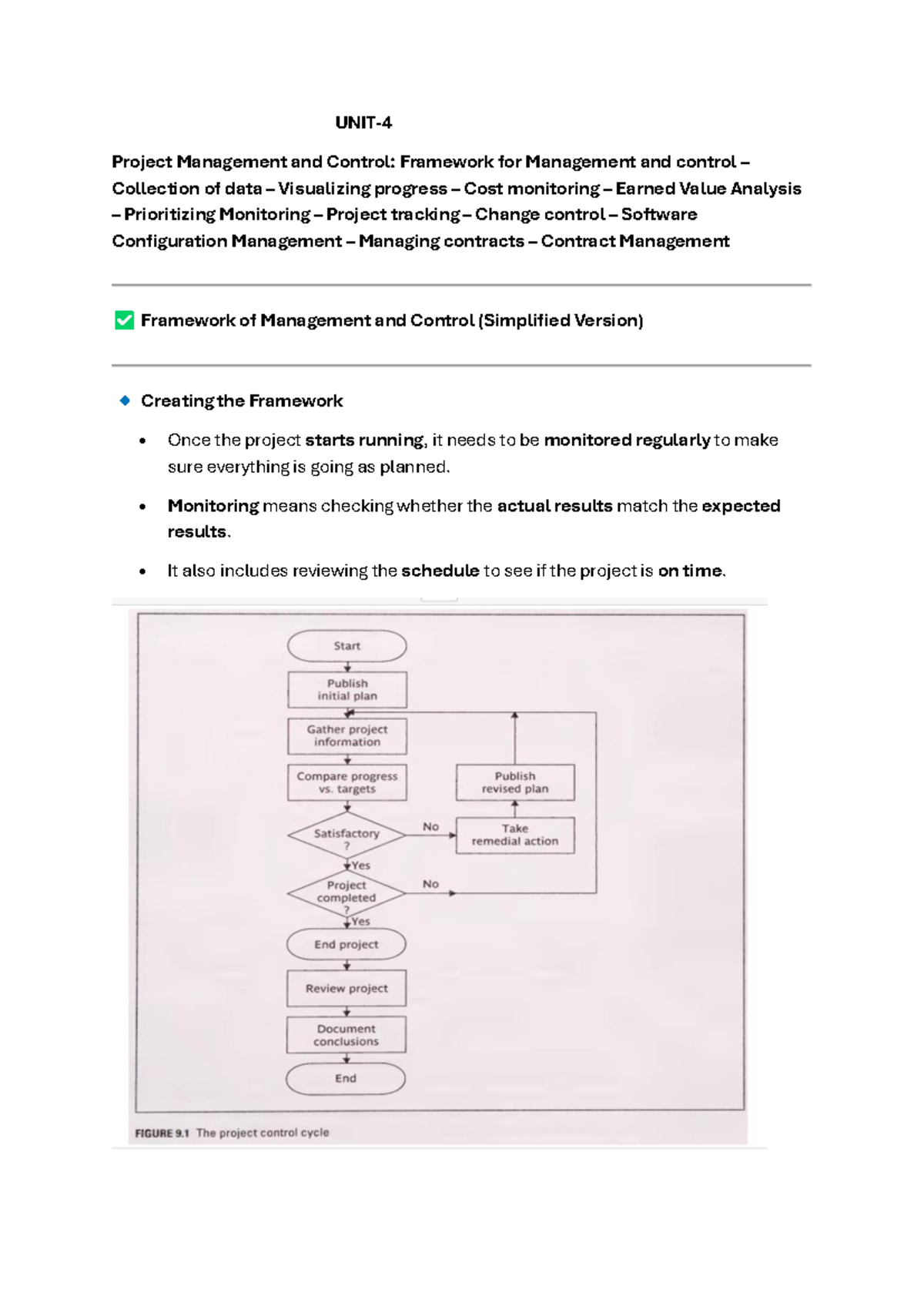 Simplified Unit 4 SPM: Project Management & Control Framework Overview ...