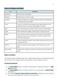 Studies of Religion- Grade: 11 - New South Wales Higher School ...
