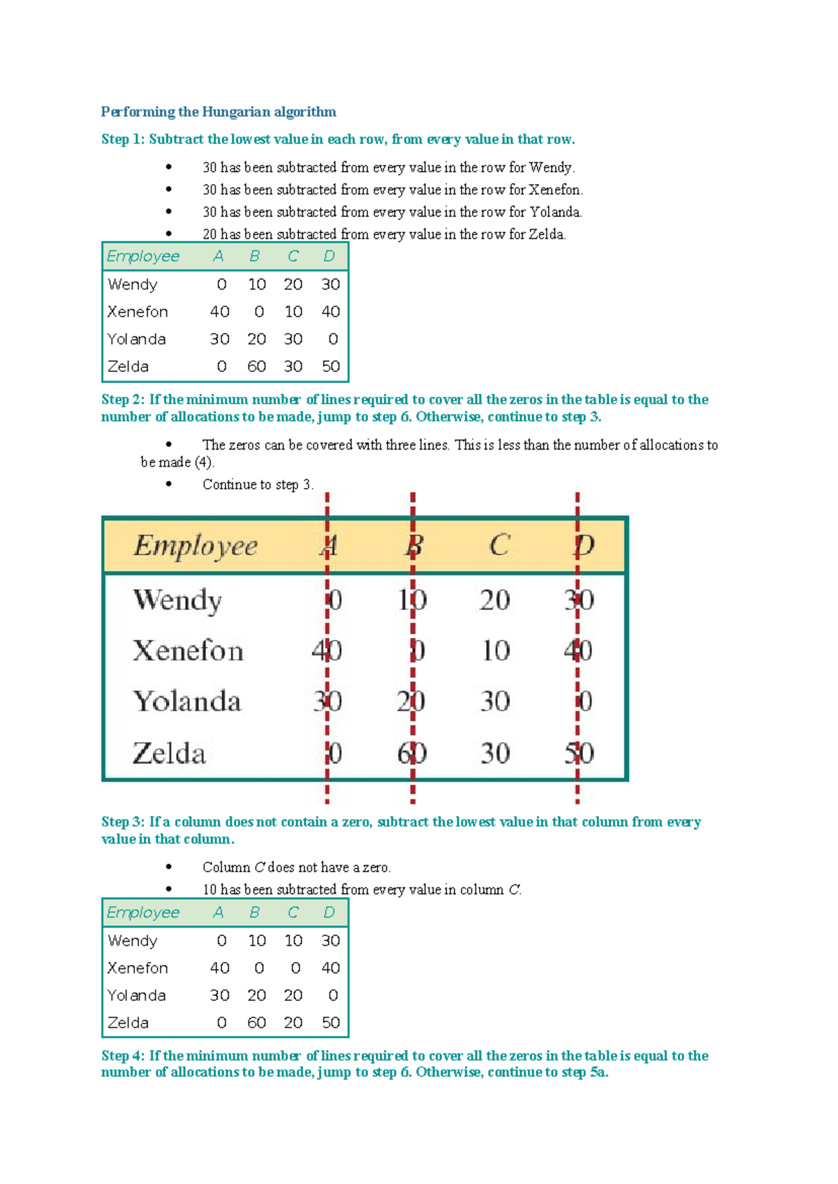Hungarian - helpfulll - Performing the Hungarian algorithm Step 1 ...