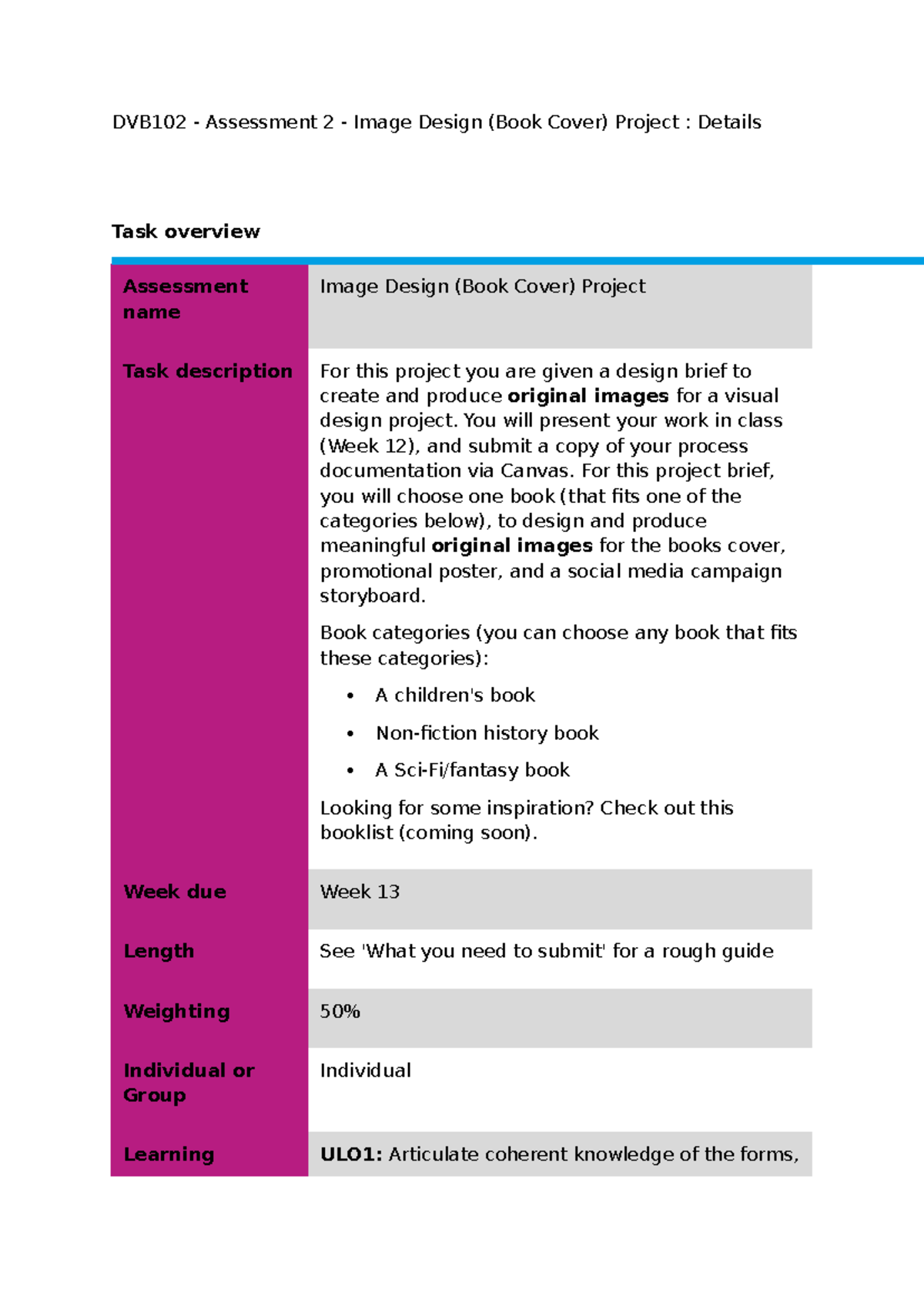 DVB102 Assessment 2: Image Design (Book Cover) Project Overview - Studocu