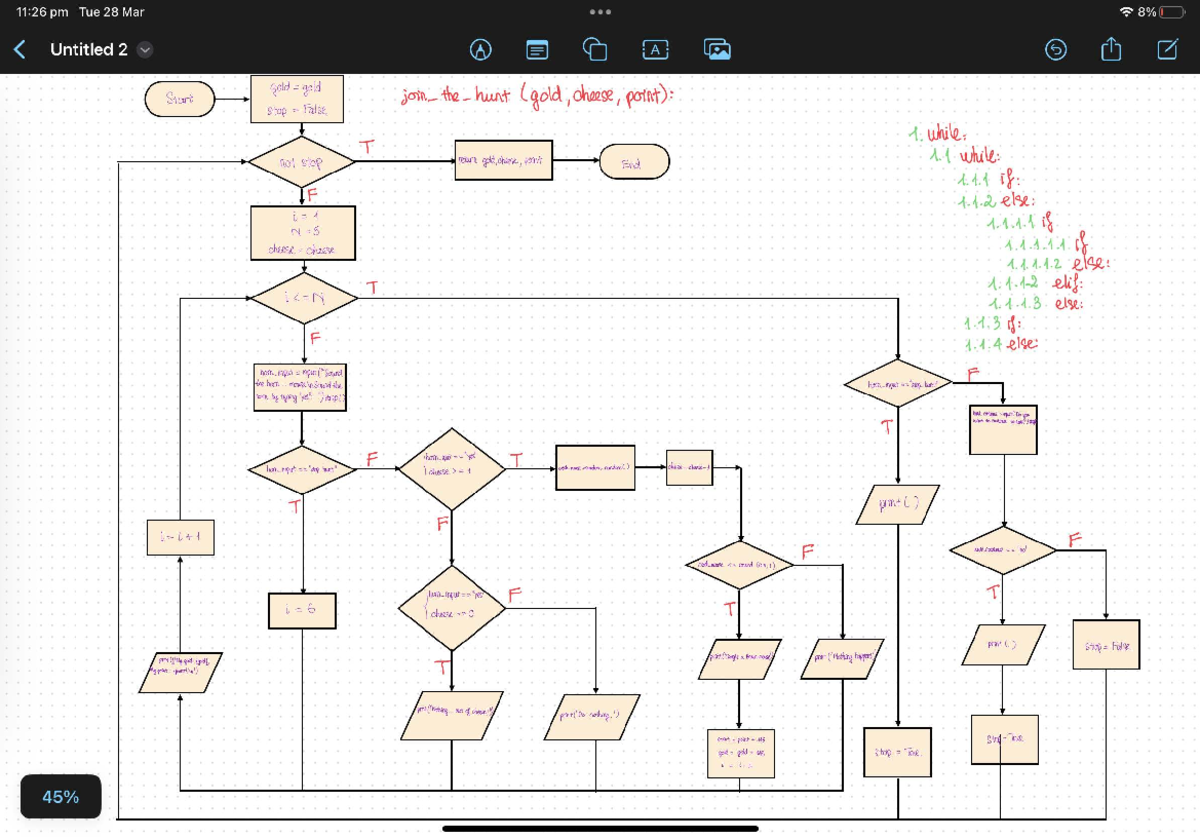 CS101: Game.py Code Analysis and Debugging Notes - Studocu