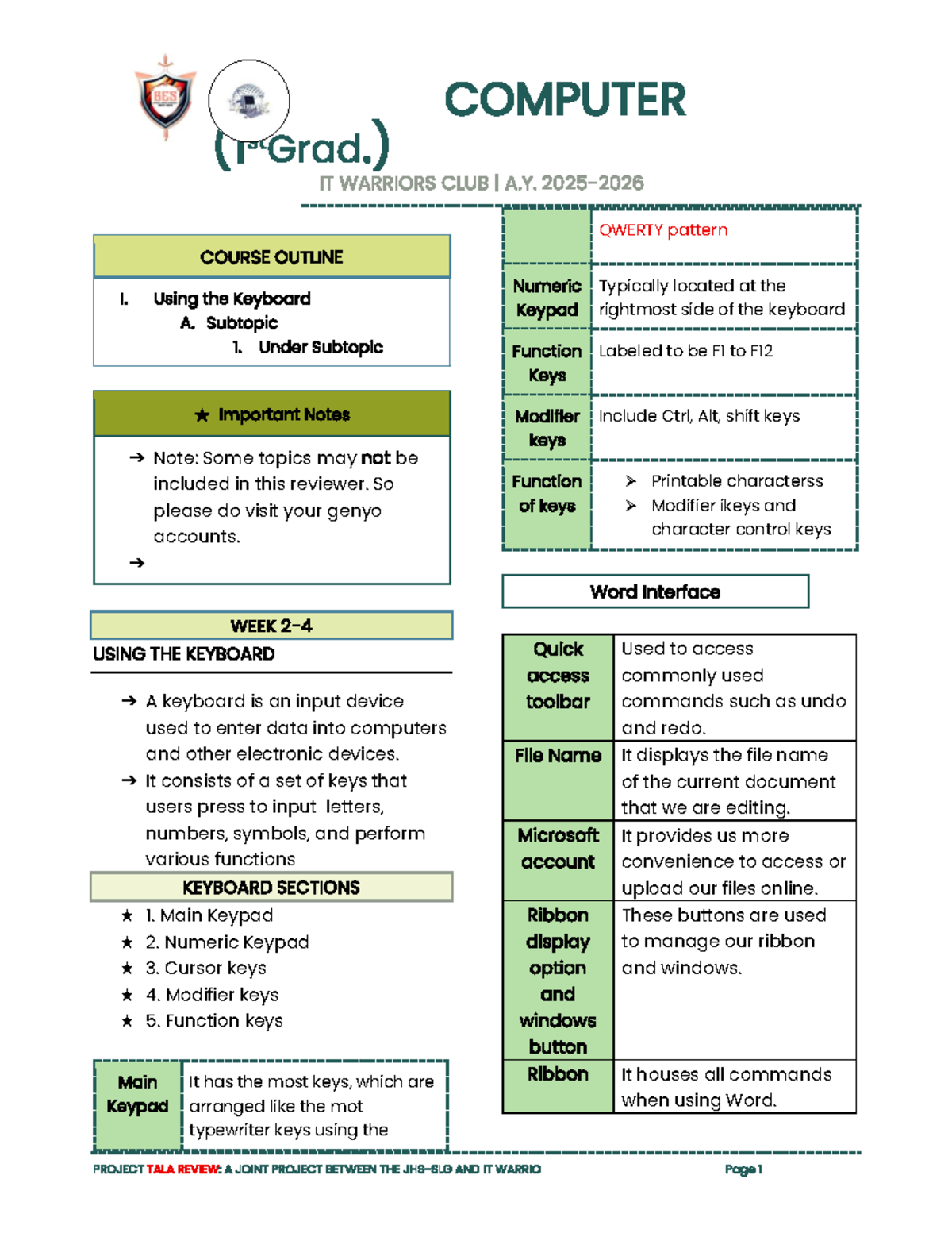 (1stGrad.) COMPUTER IT WARRIORS CLUB A.Y. QWERTY Pattern Course Outline ...