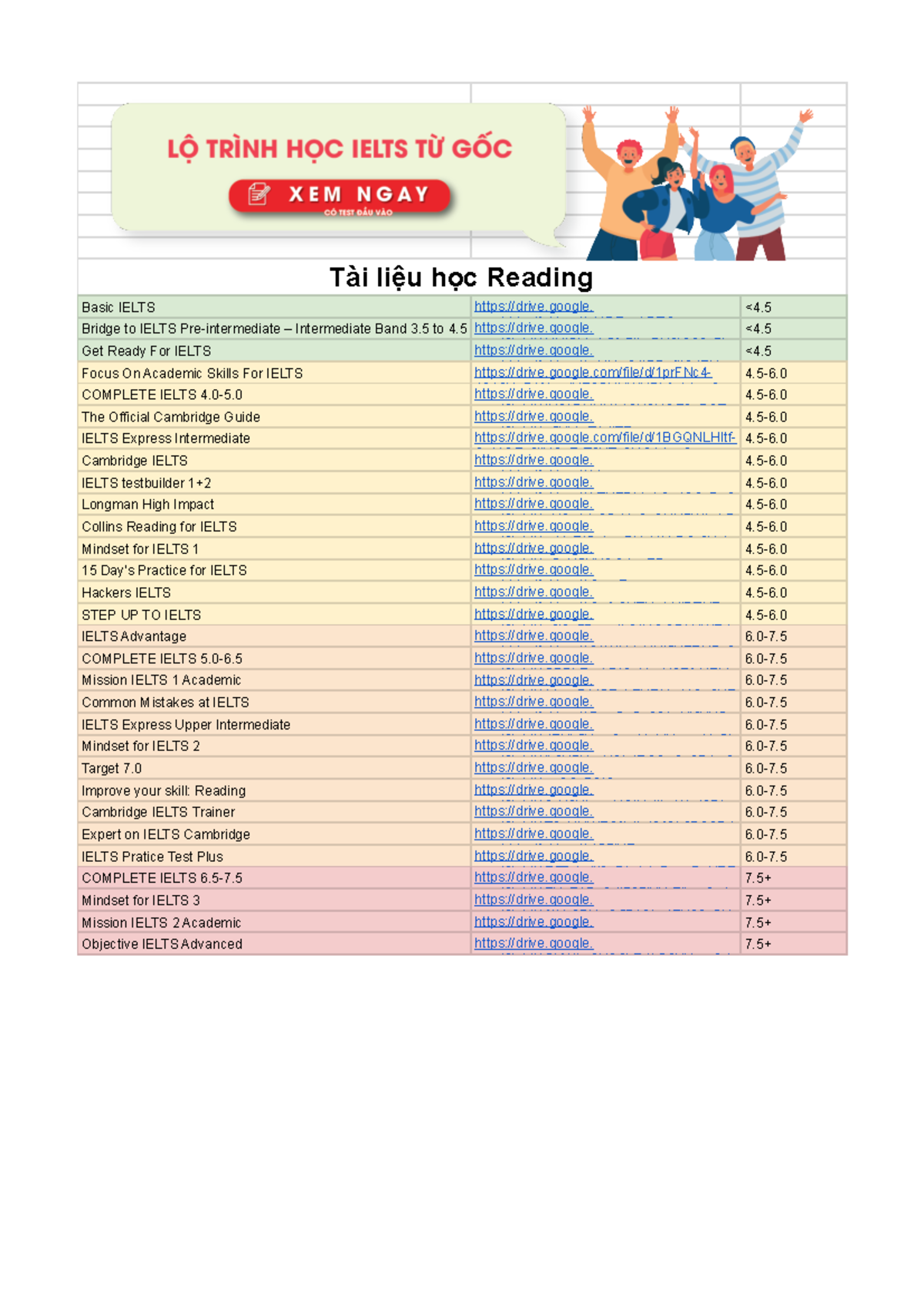 Tài liệu Reading IELTS: Sách và Tài Nguyên Học Tập hữu ích - Document Preview