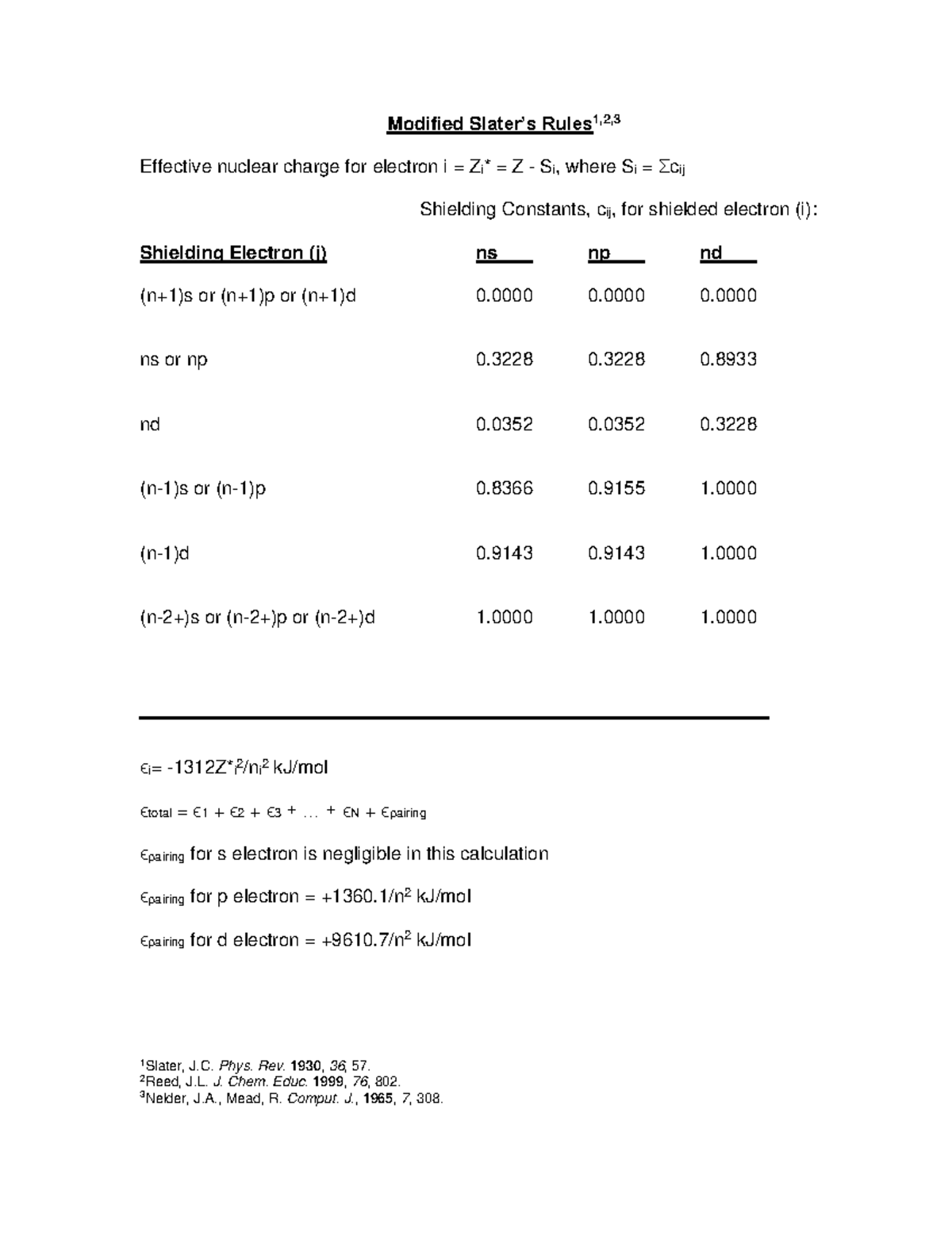 Slaters Rules - Modified - Modified Slater’s Rules1,2, Effective ...