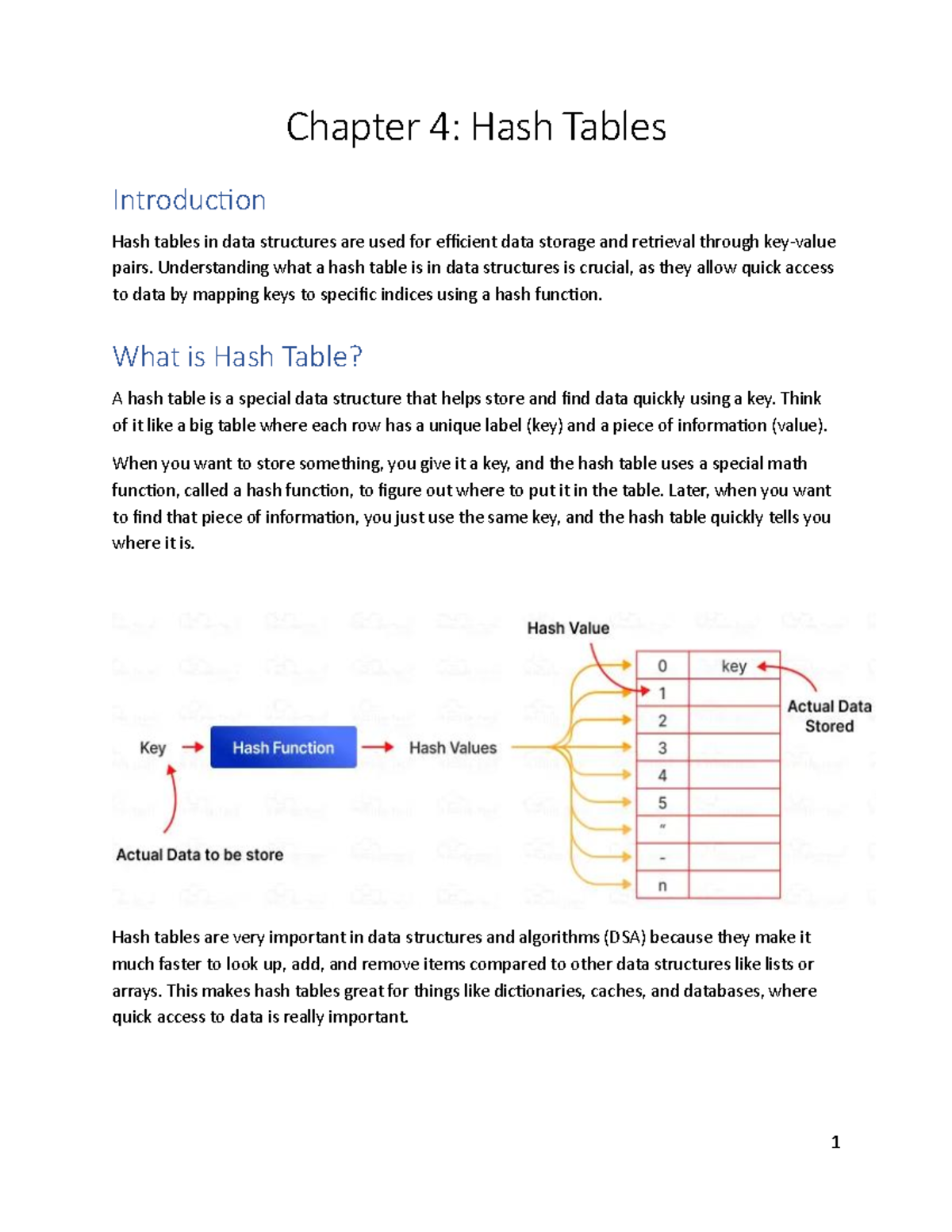 Chapter 4: Hash Tables - 4th Lesson in Data Structures - Studocu