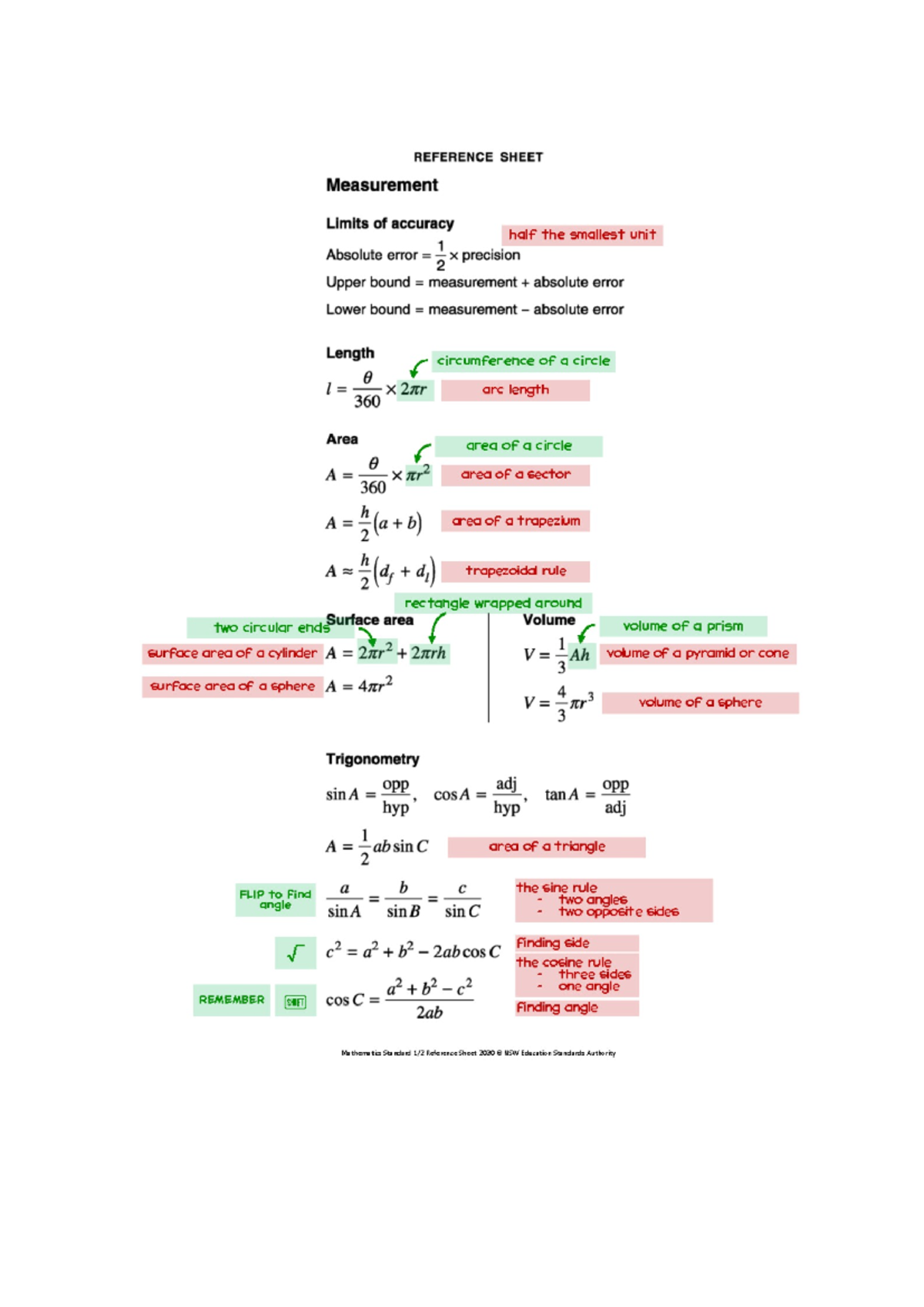 Annotated Reference Sheet for Math - Measurement & Trigonometry - Studocu