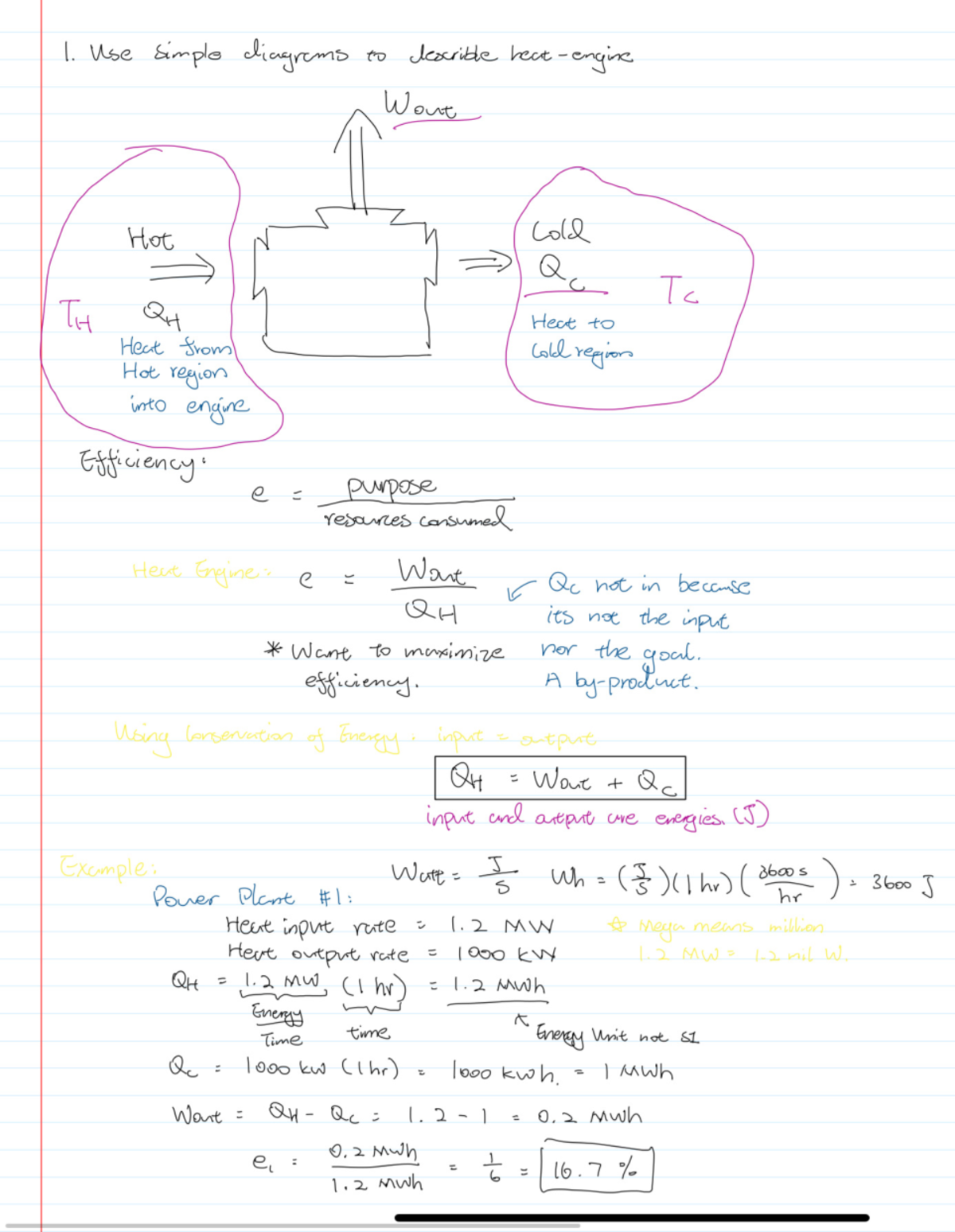 Heat Engine Notes - 1. Use Simple diagrams to lescrible Wont Hot Cold Q ...