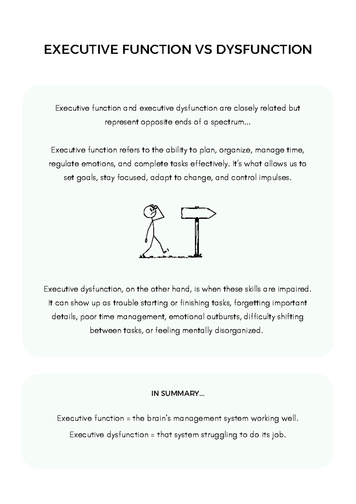 Adult Executive Function: Understanding and Managing Dysfunctions - Studocu