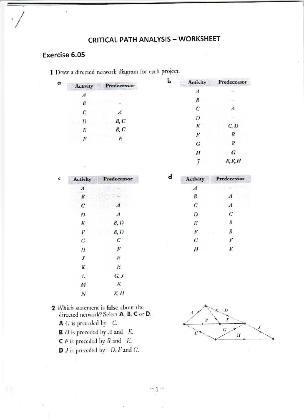 Critical Path Analysis (CPA) Notes for Math Standard 2: Practice ...