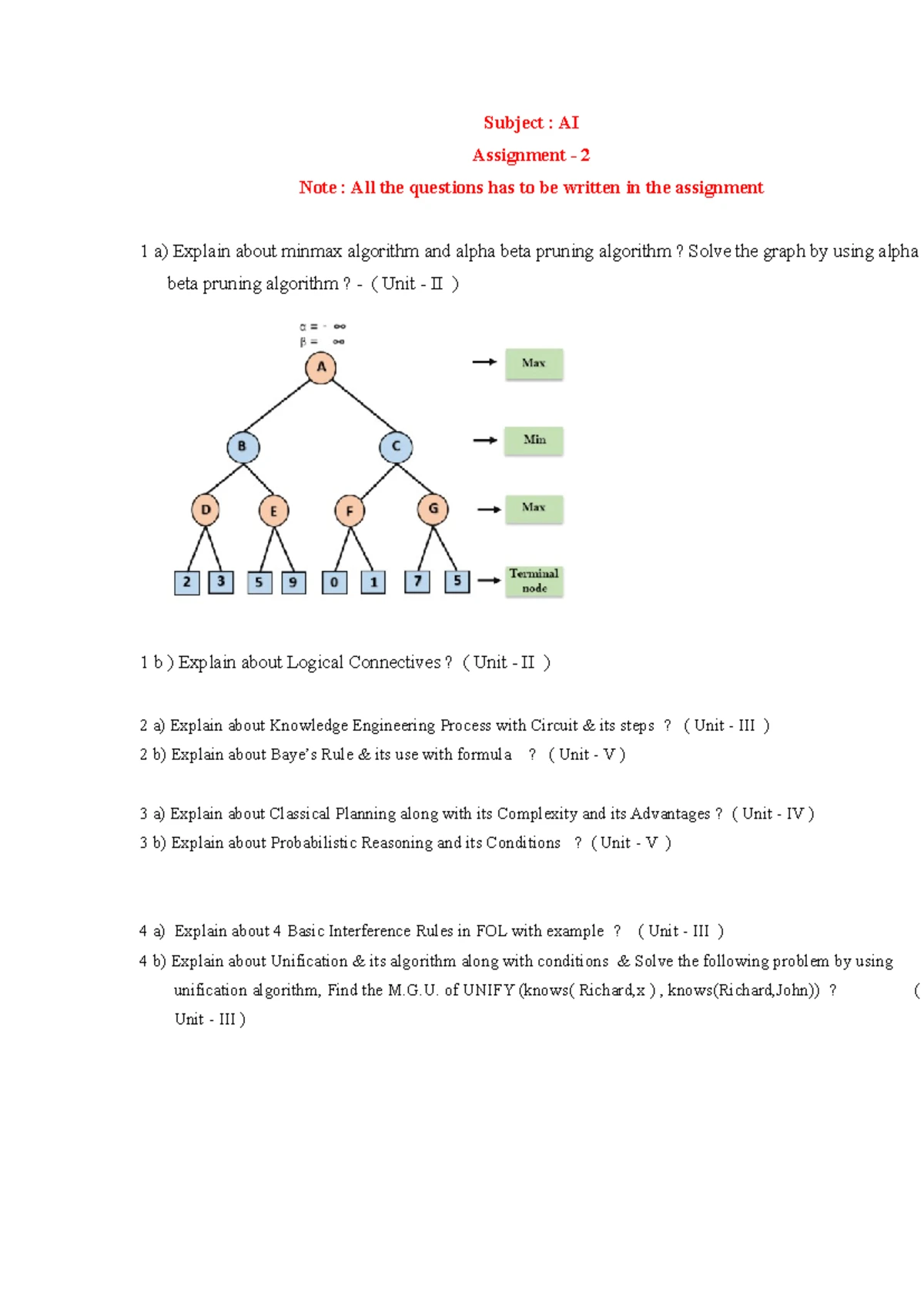 CGR Practical Notes: C Programs for Graphics Algorithms & Operations ...