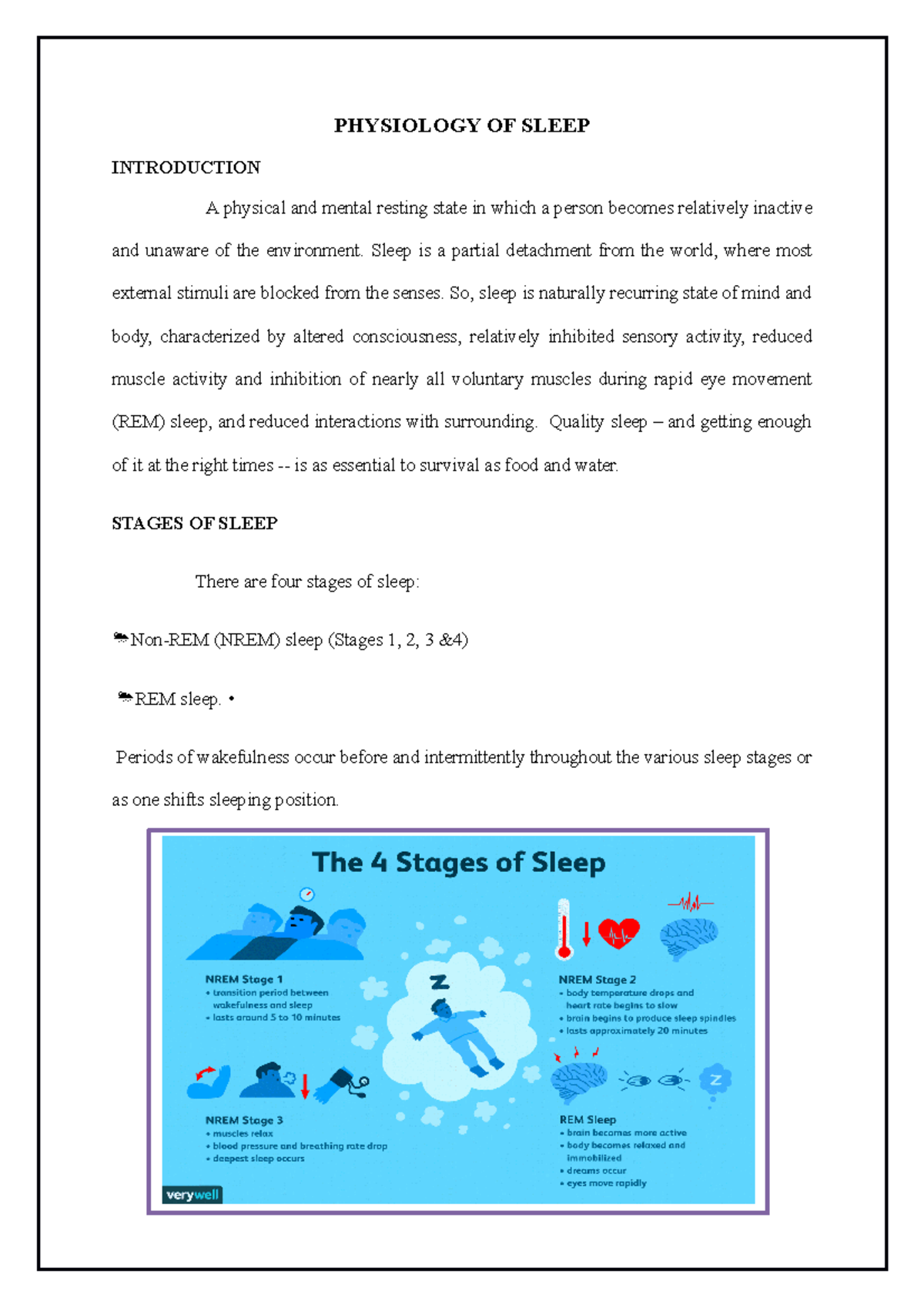 Physiology of Sleep: Study Material for BSc Nursing 1st Year Students ...