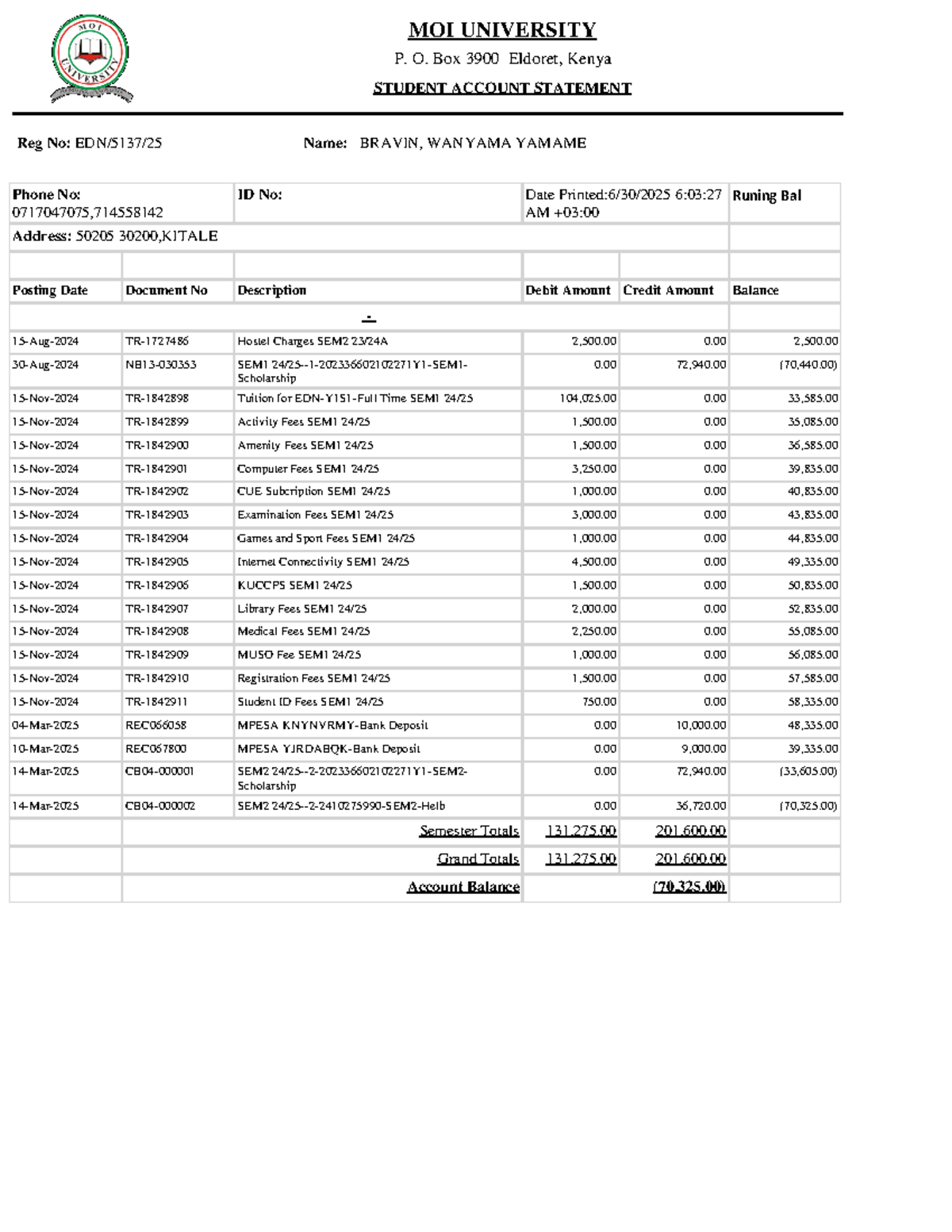 MOI UNIVERSITY Student Account Statement - Reg No: 0717047075 - Studocu