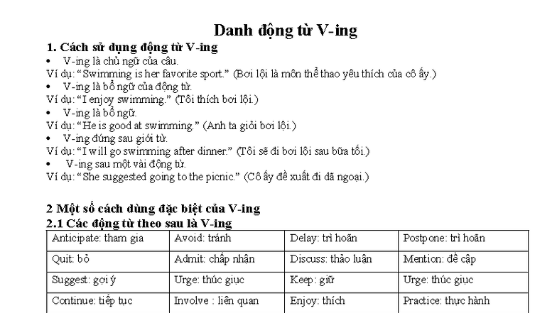 To Verb vs. Ving - To Verb vs. V_ing - Danh động từ V-ing 1. Cách sử ...